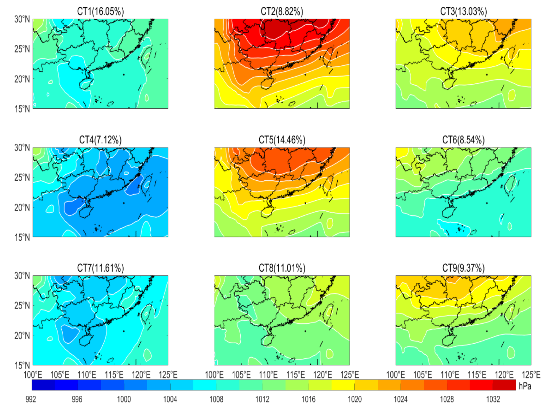 Atmosphere 11 00288 g005