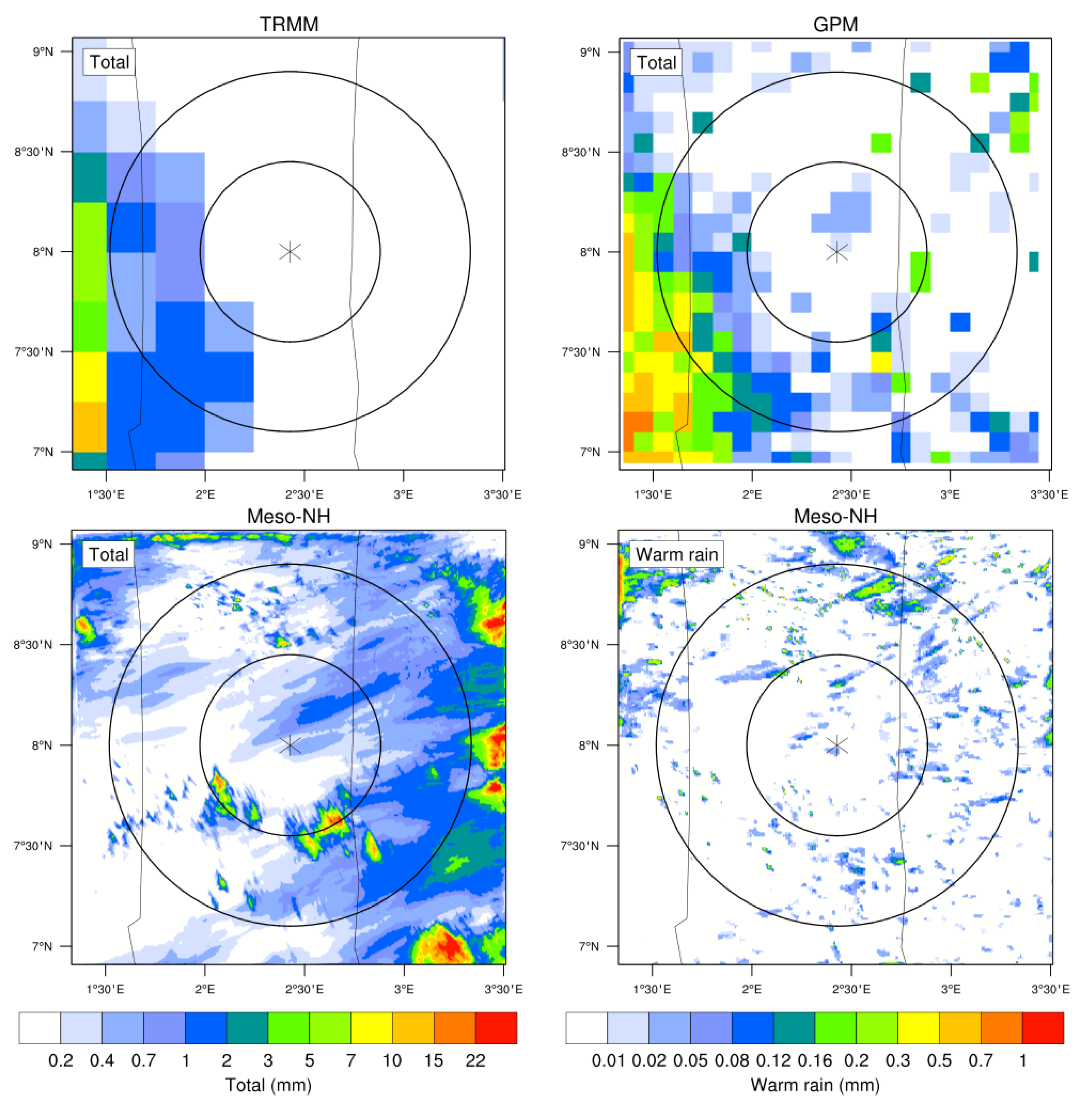 Atmosphere 11 00298 g006