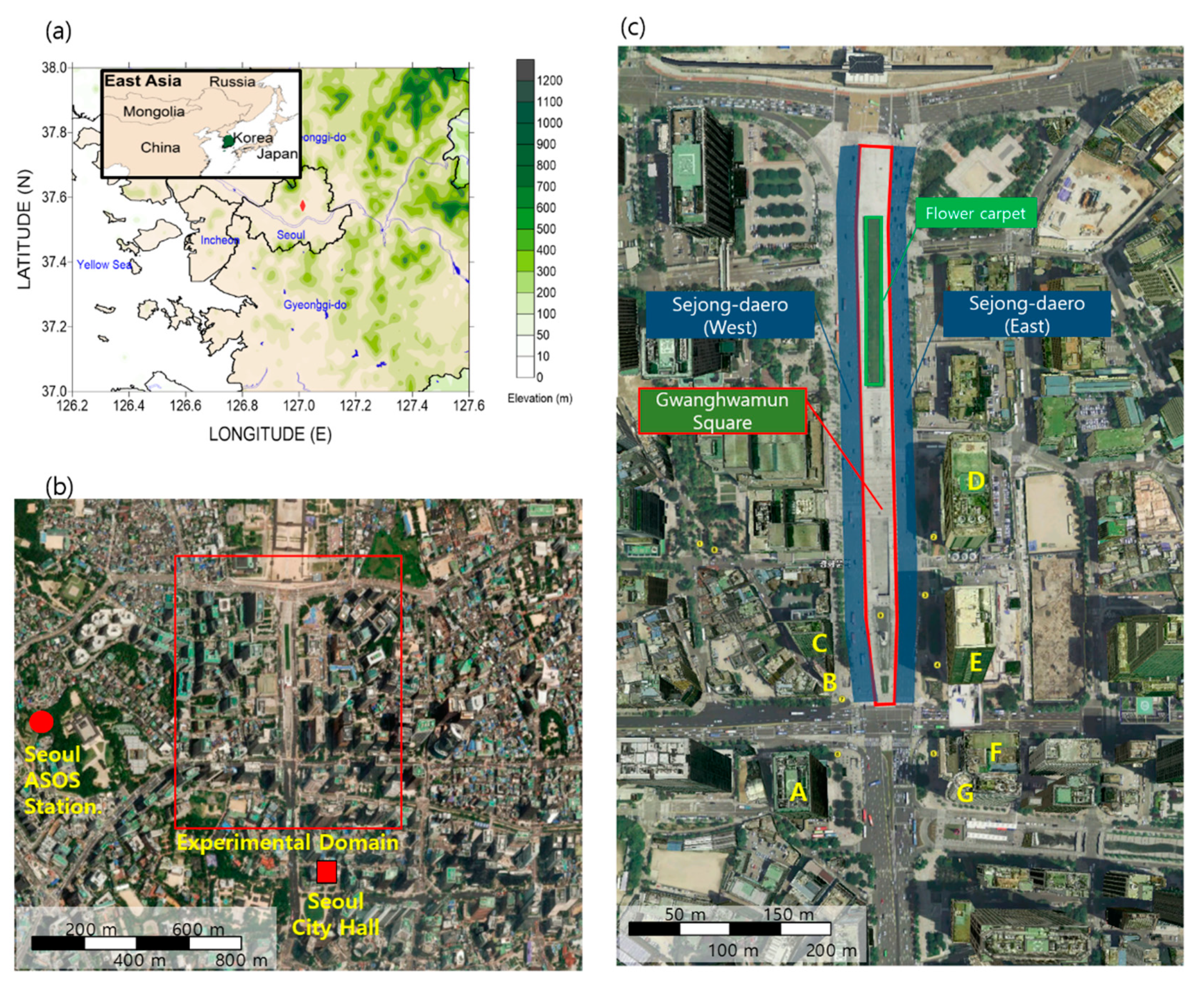 Atmosphere 11 00299 g001