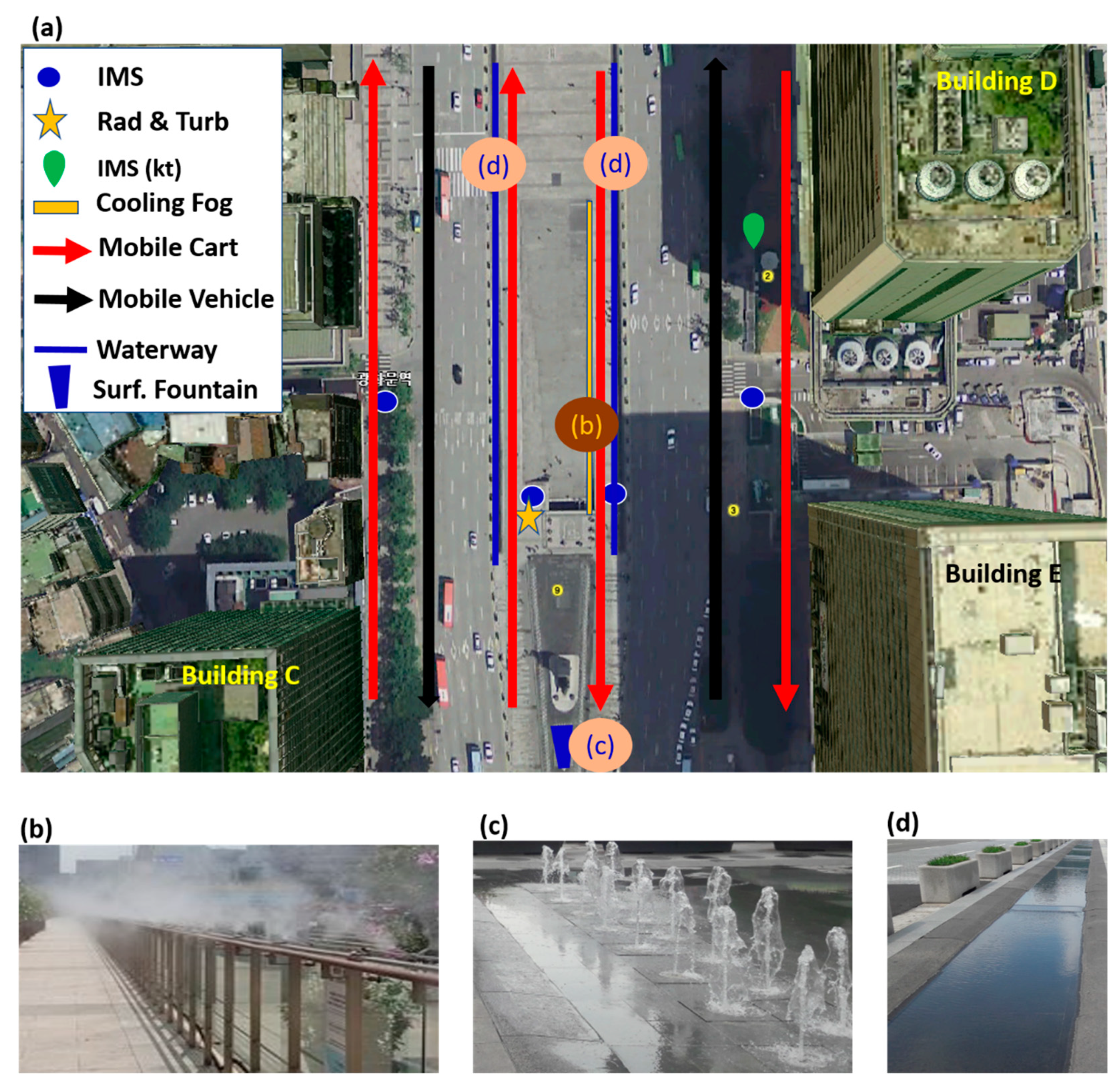 Atmosphere 11 00299 g002