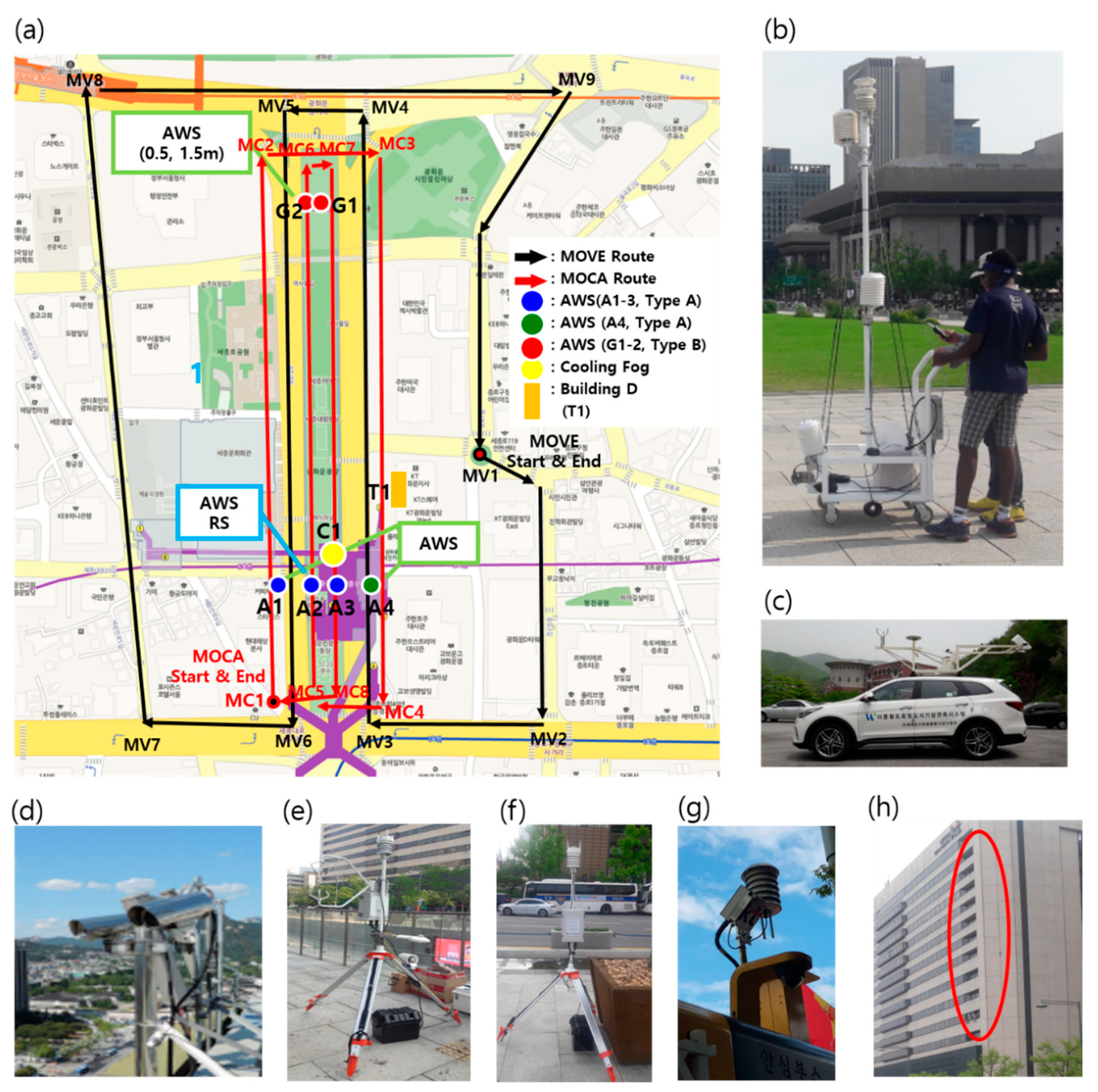 Atmosphere 11 00299 g003