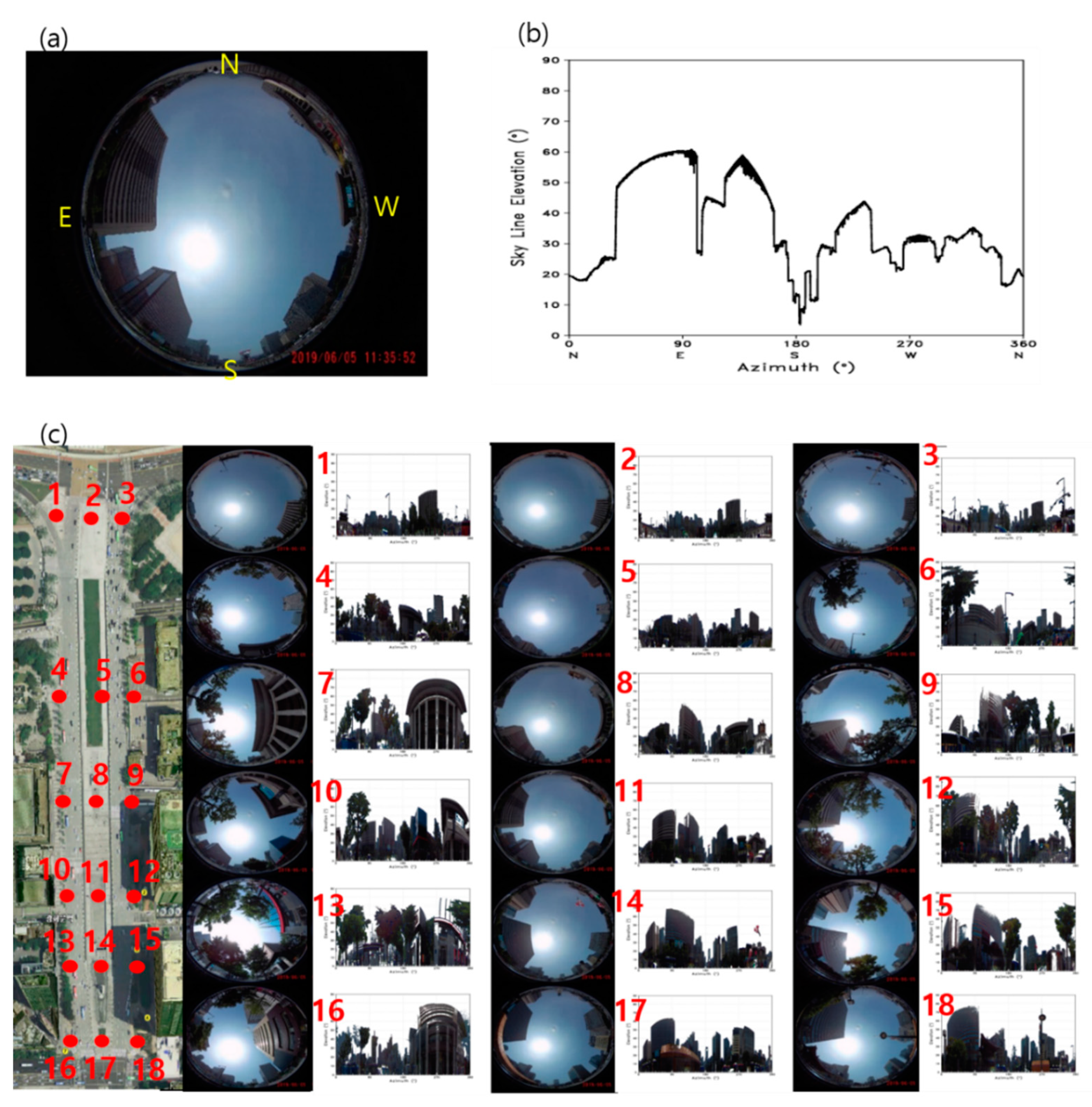 Atmosphere 11 00299 g006