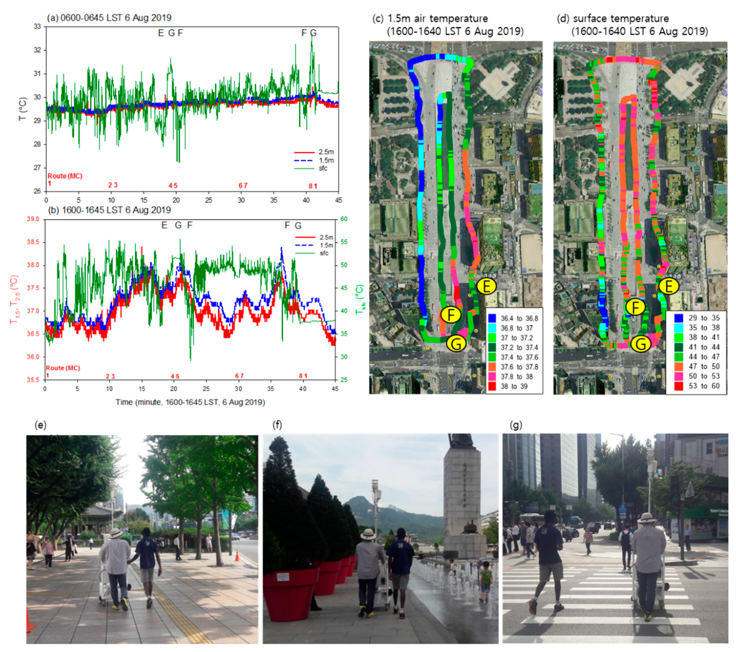 Atmosphere 11 00299 g011