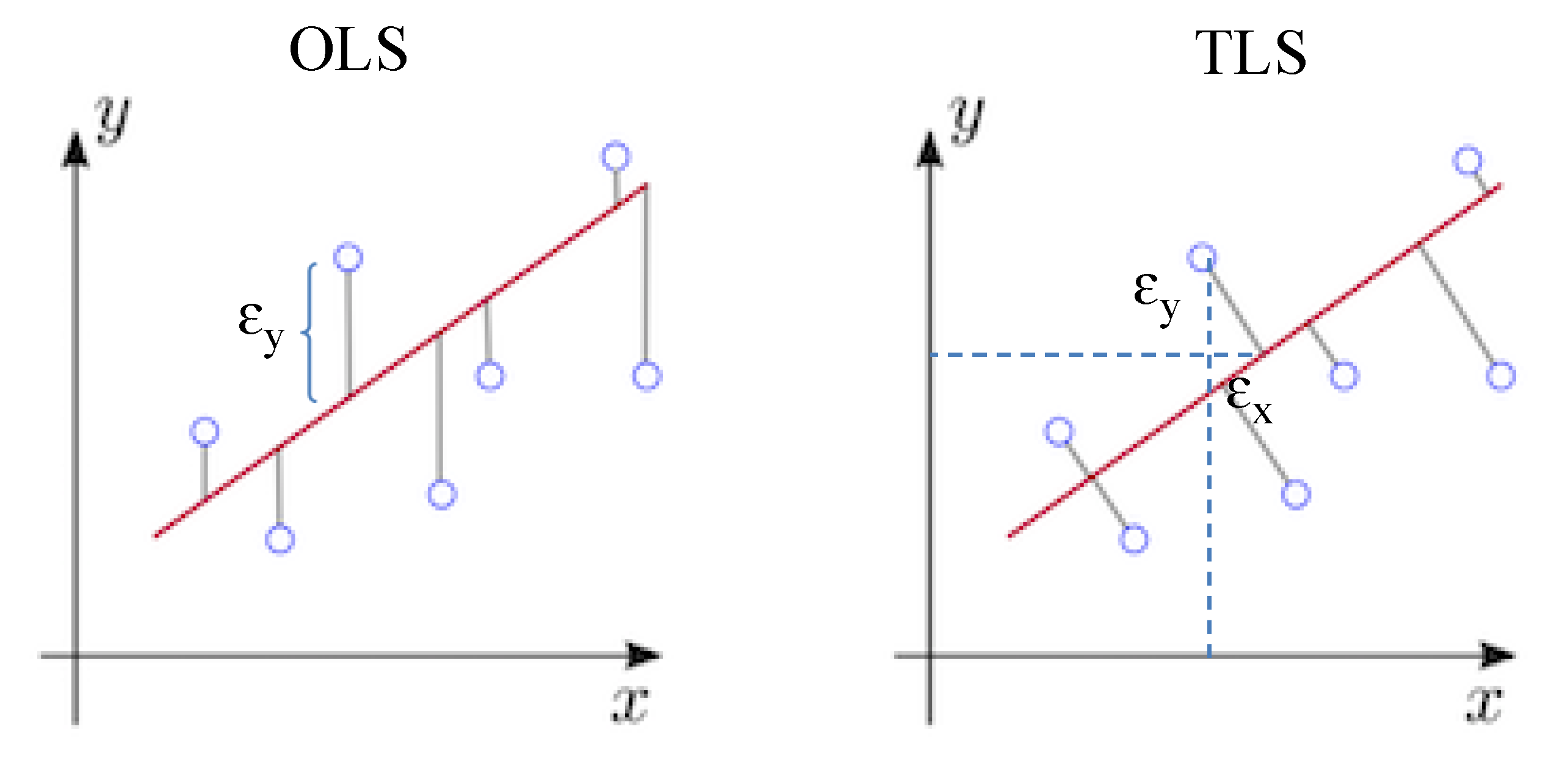 Atmosphere 11 00300 g003 Atmosphere 11 00300 g003