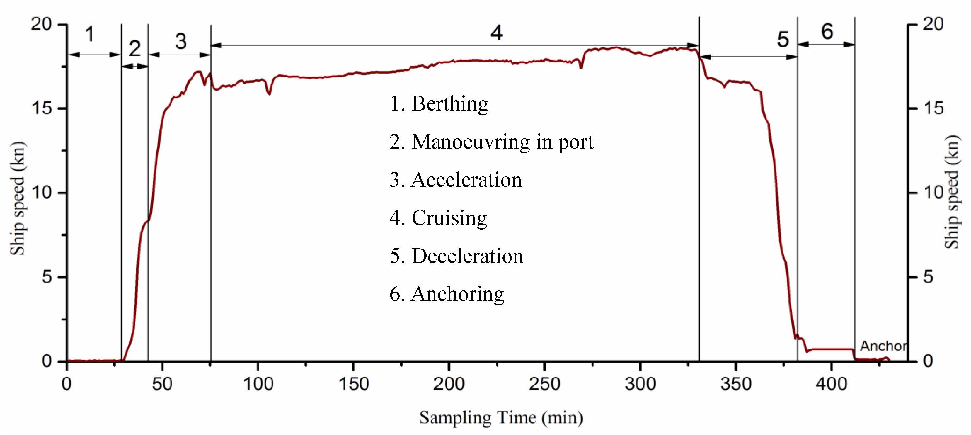 Atmosphere 11 00305 g003 Atmosphere 11 00305 g003