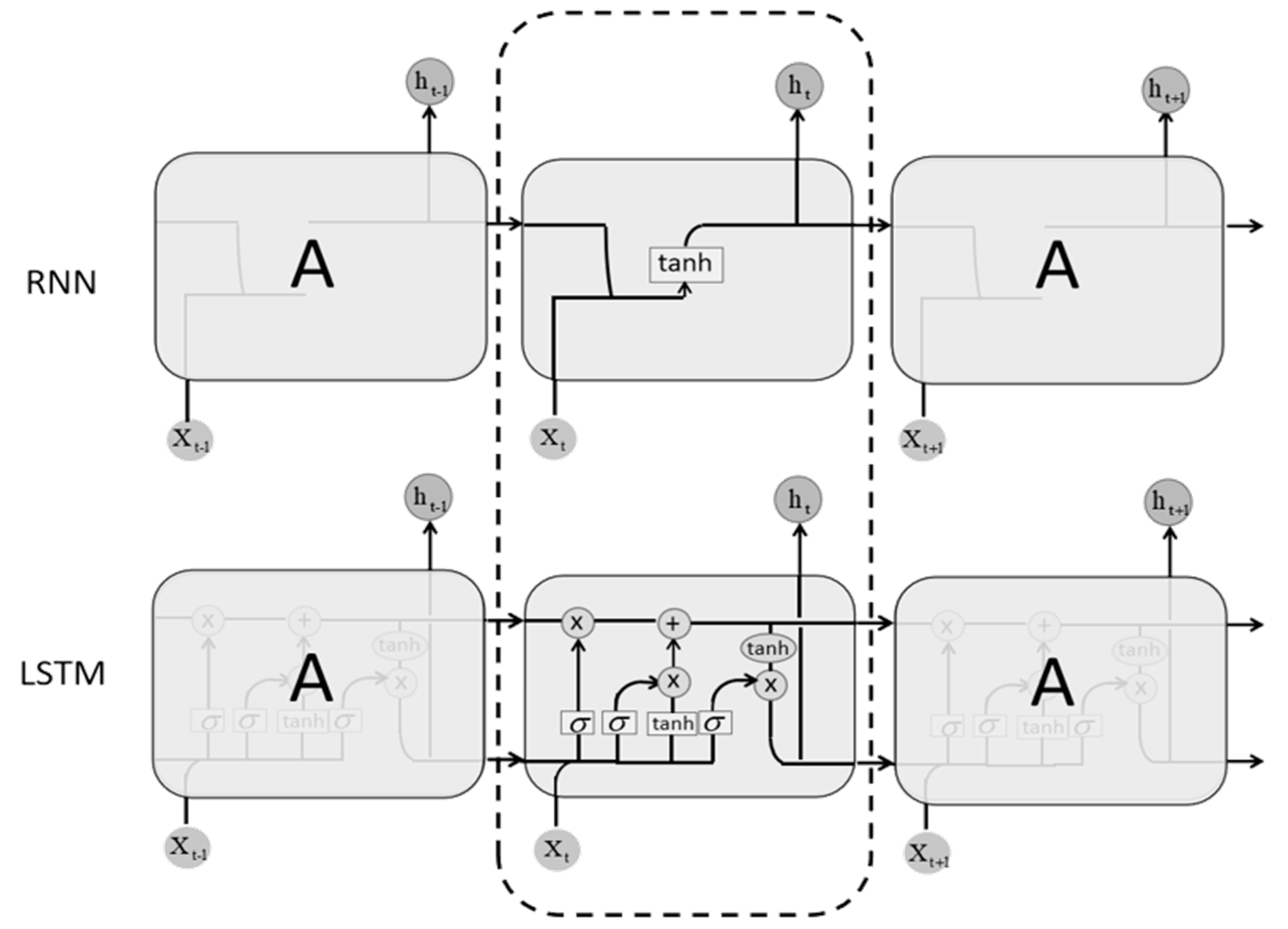 Atmosphere 11 00316 g001