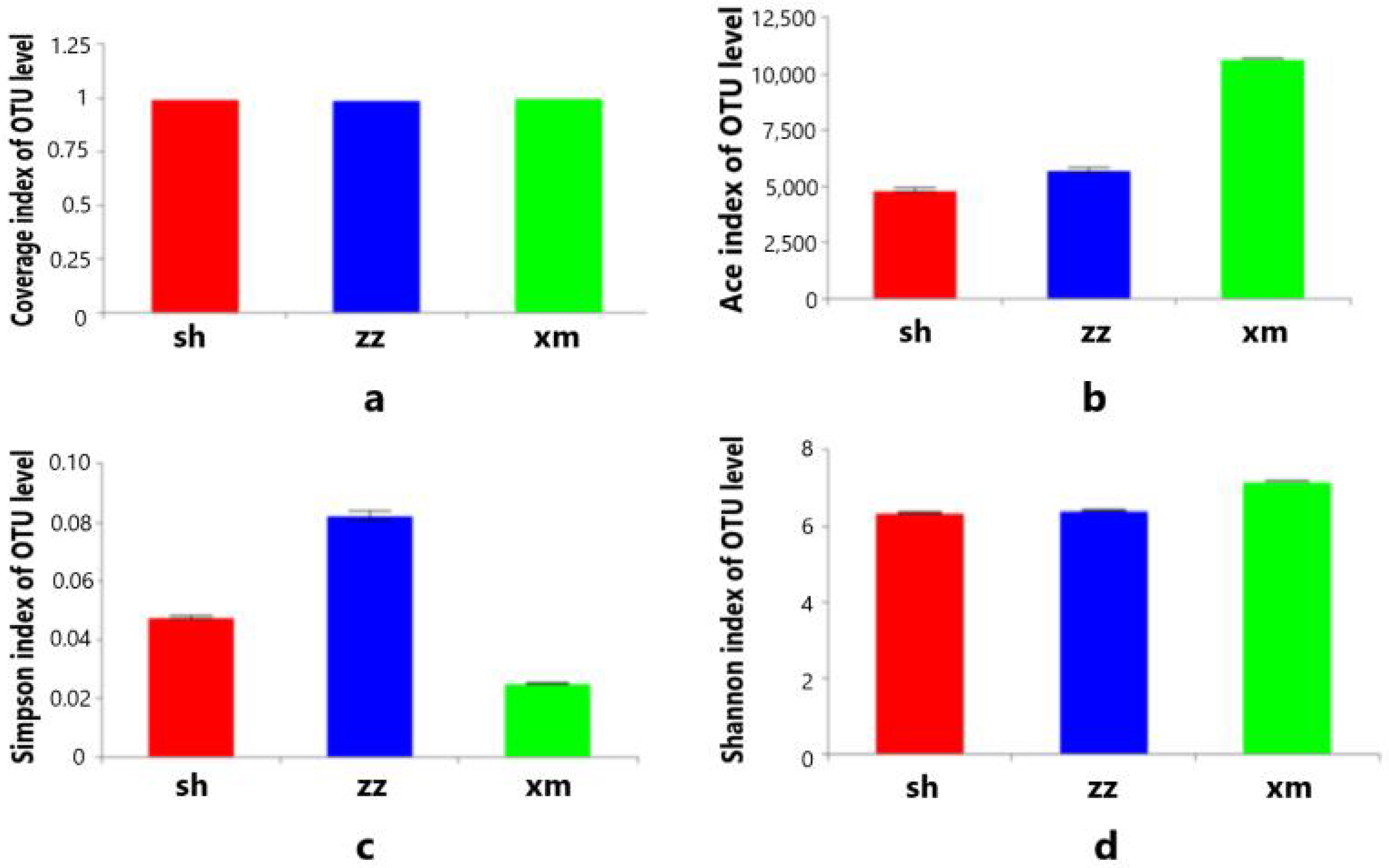 Atmosphere 11 00317 g005