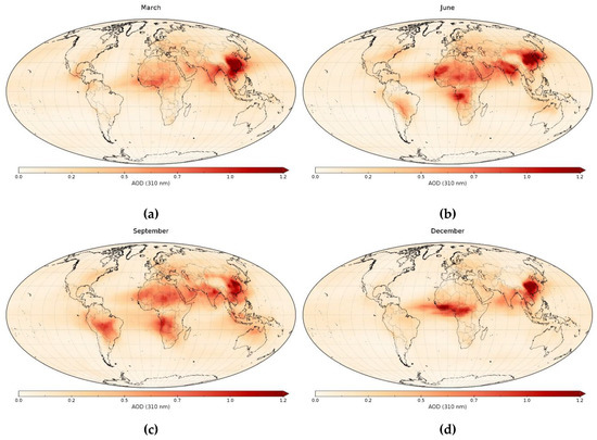 Atmosphere 11 00324 g0a3