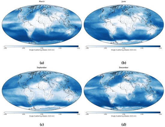 Atmosphere 11 00324 g0a4
