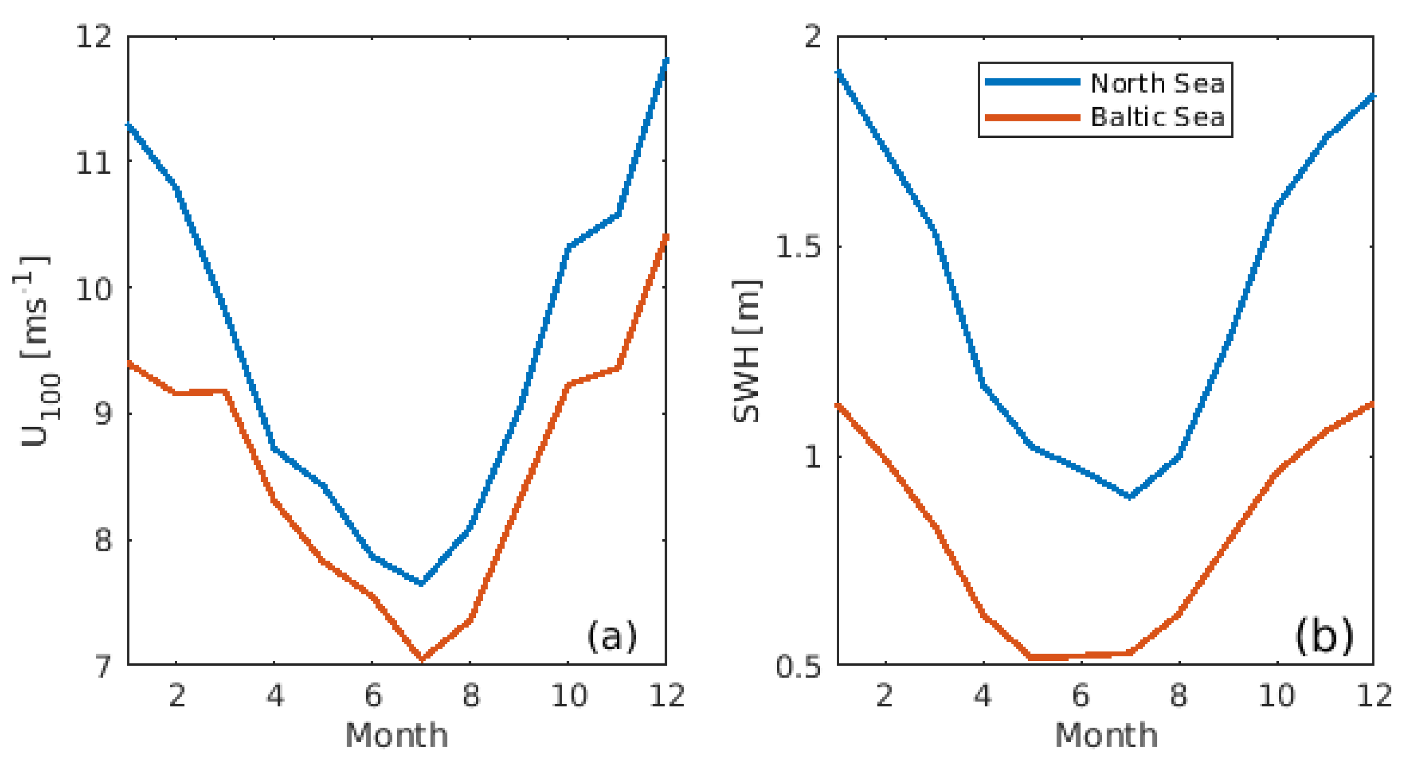Atmosphere 11 00327 g003