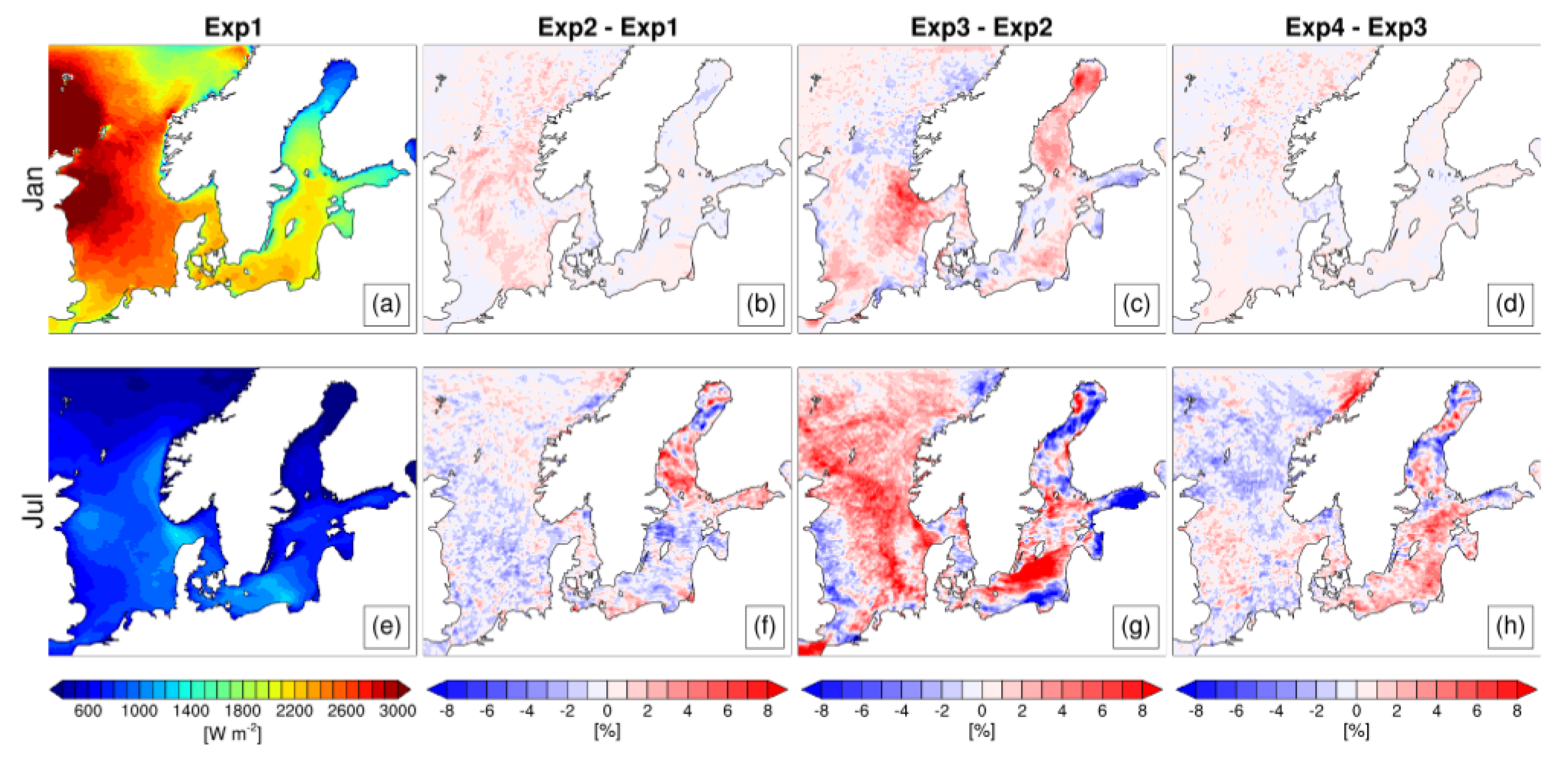 Atmosphere 11 00327 g005
