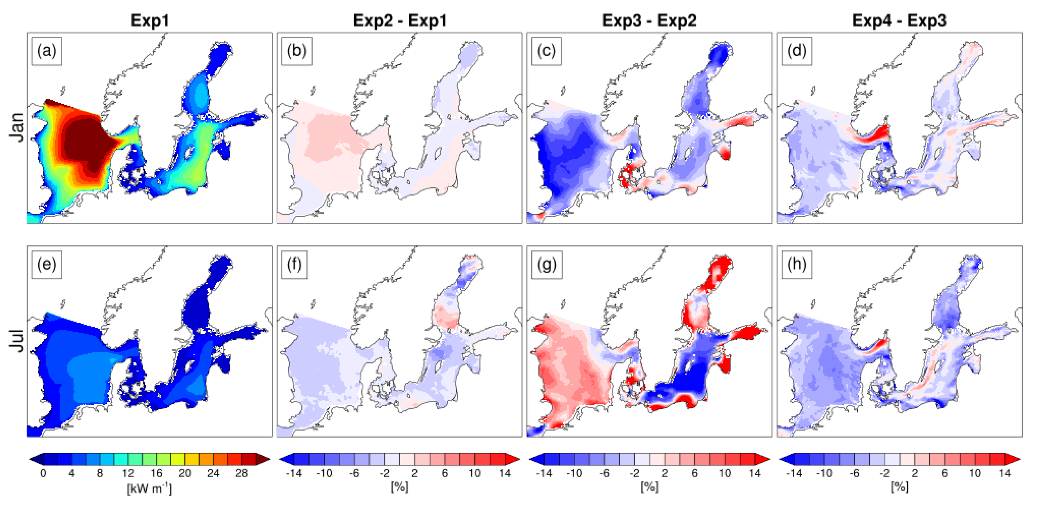 Atmosphere 11 00327 g006