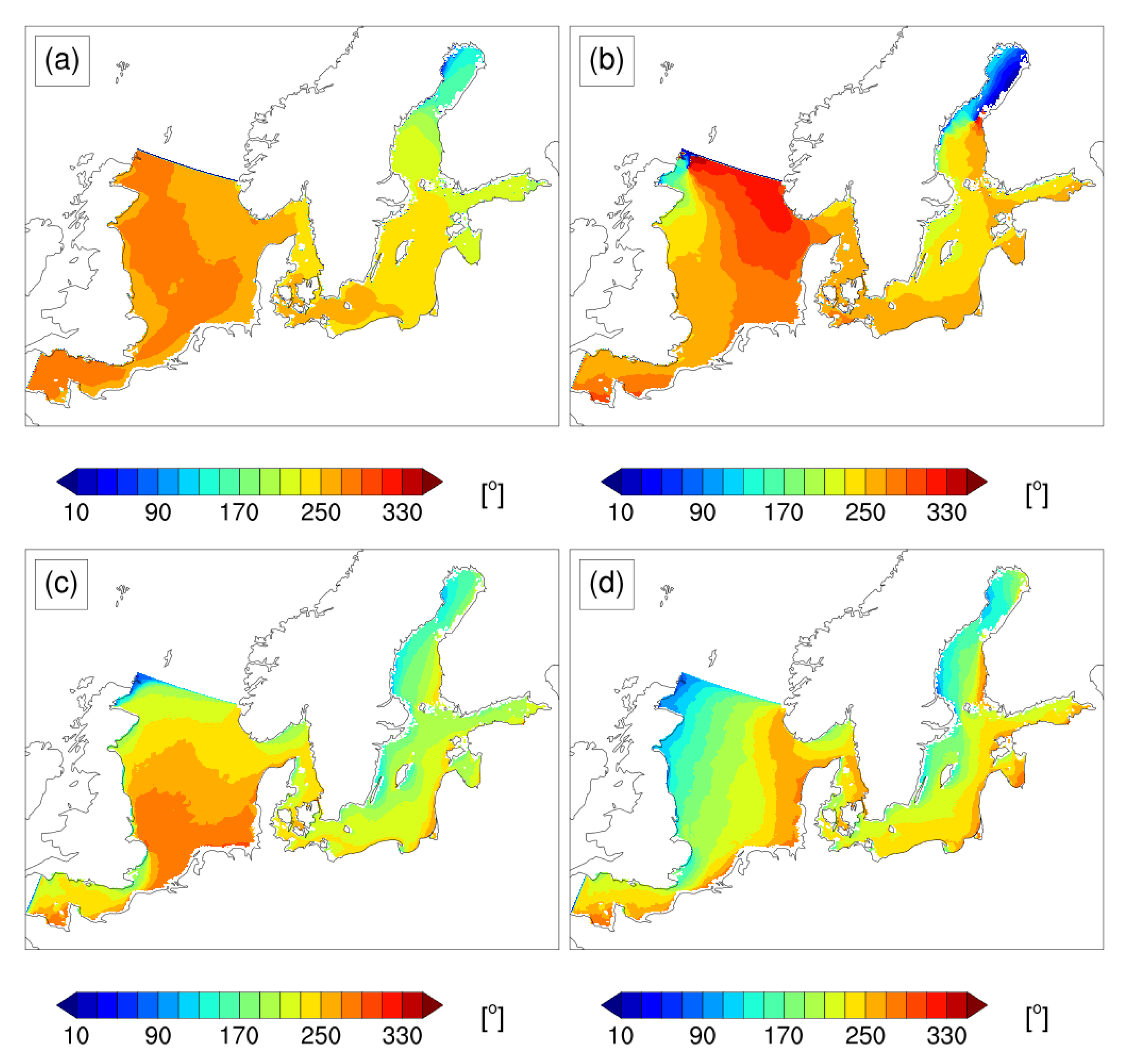 Atmosphere 11 00327 g007