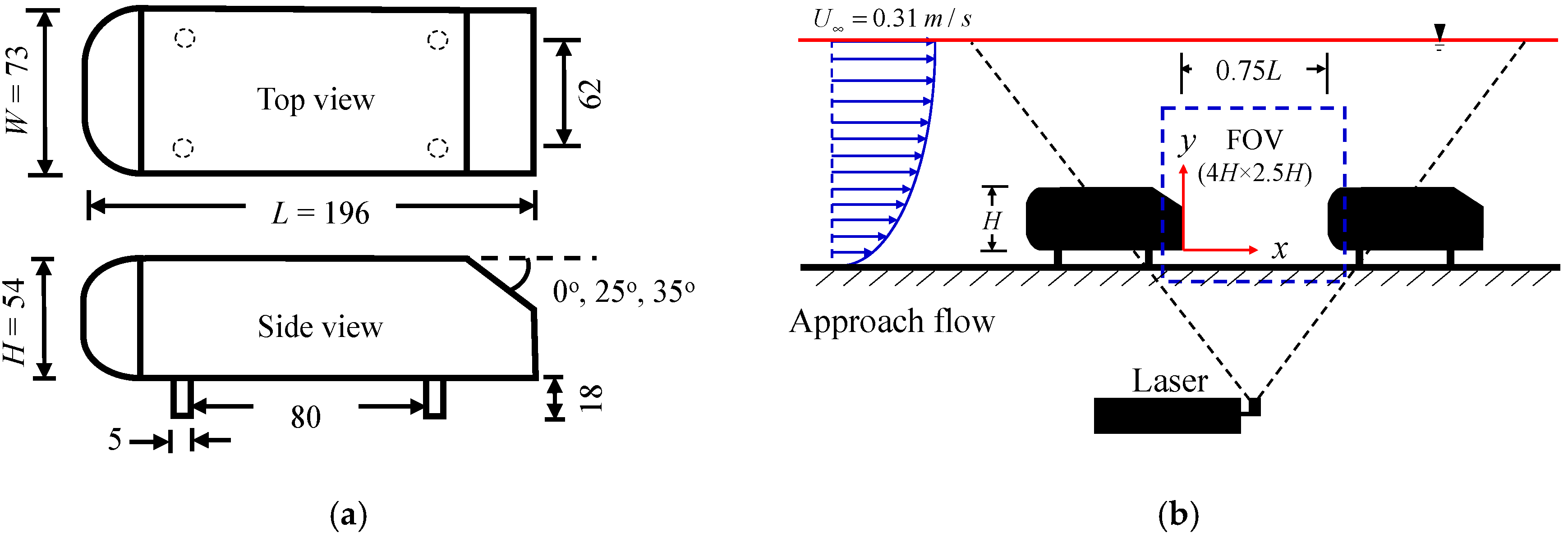 Atmosphere 11 00328 g001 Atmosphere 11 00328 g001