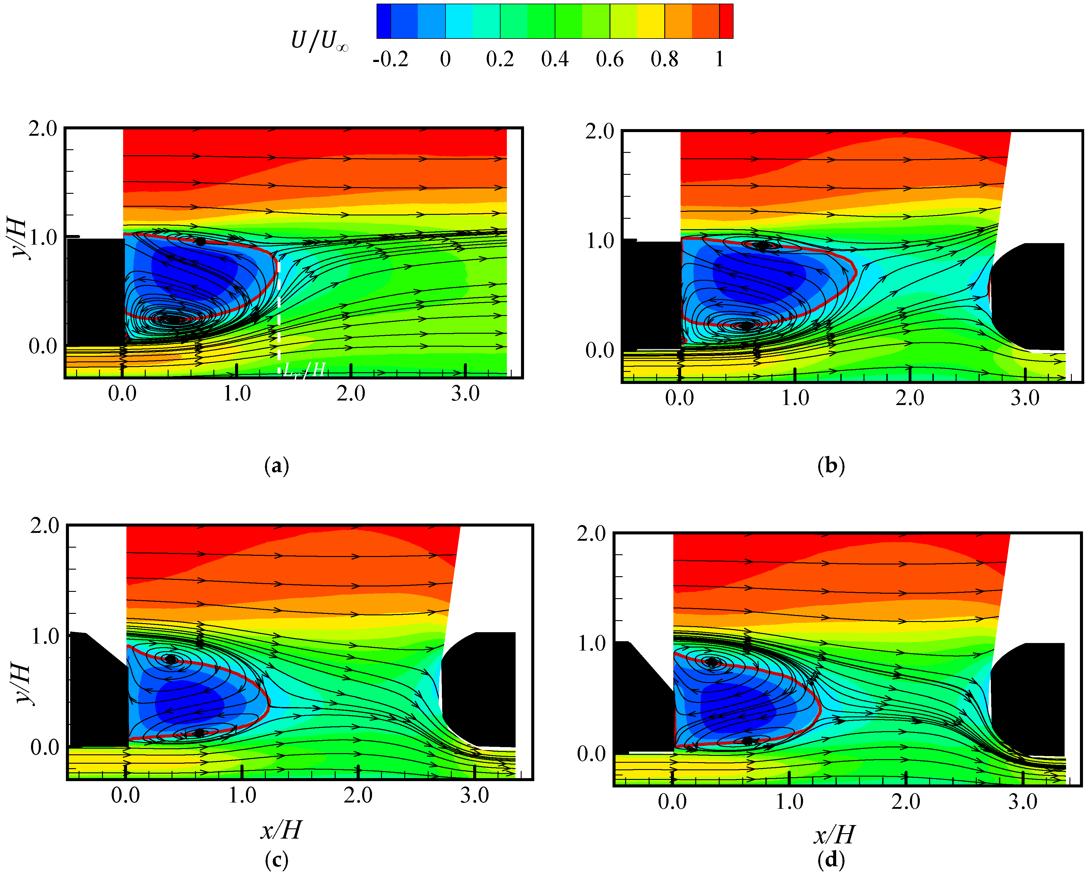 Atmosphere 11 00328 g005 Atmosphere 11 00328 g005