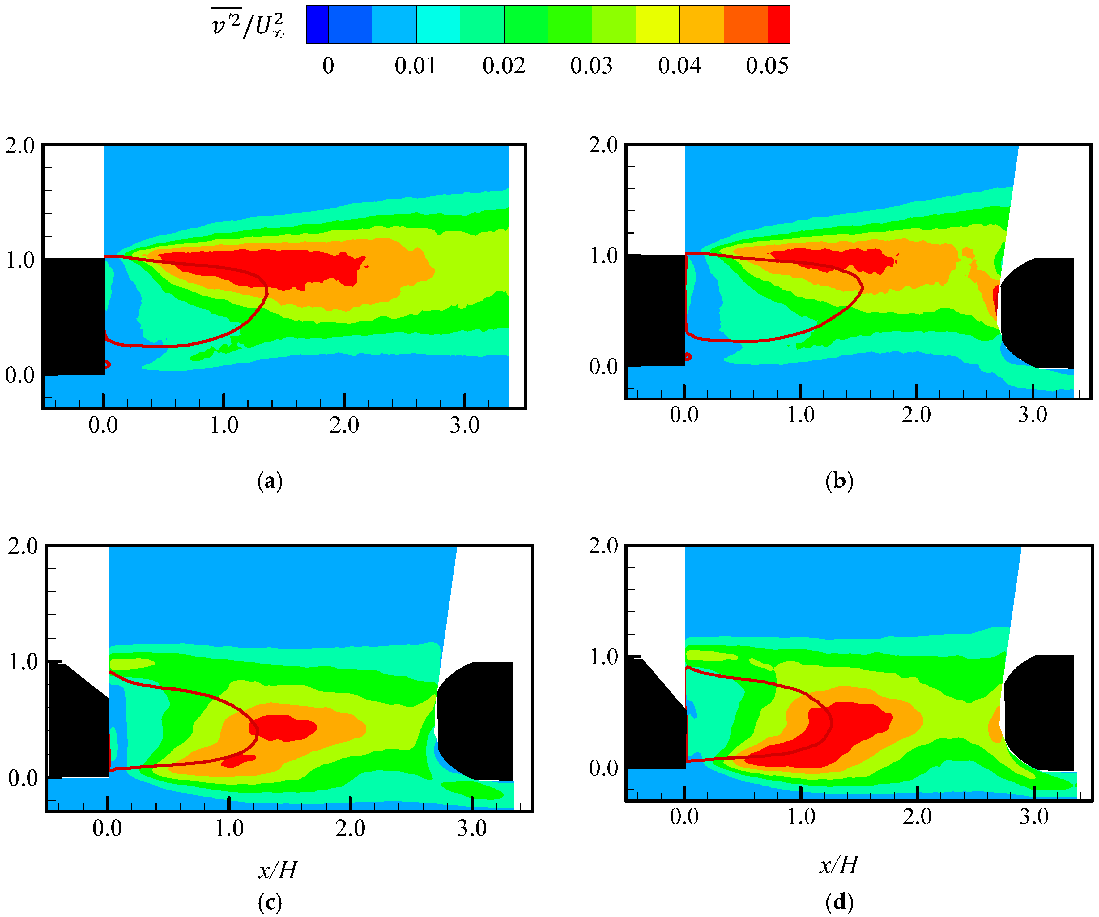 Atmosphere 11 00328 g009 Atmosphere 11 00328 g009