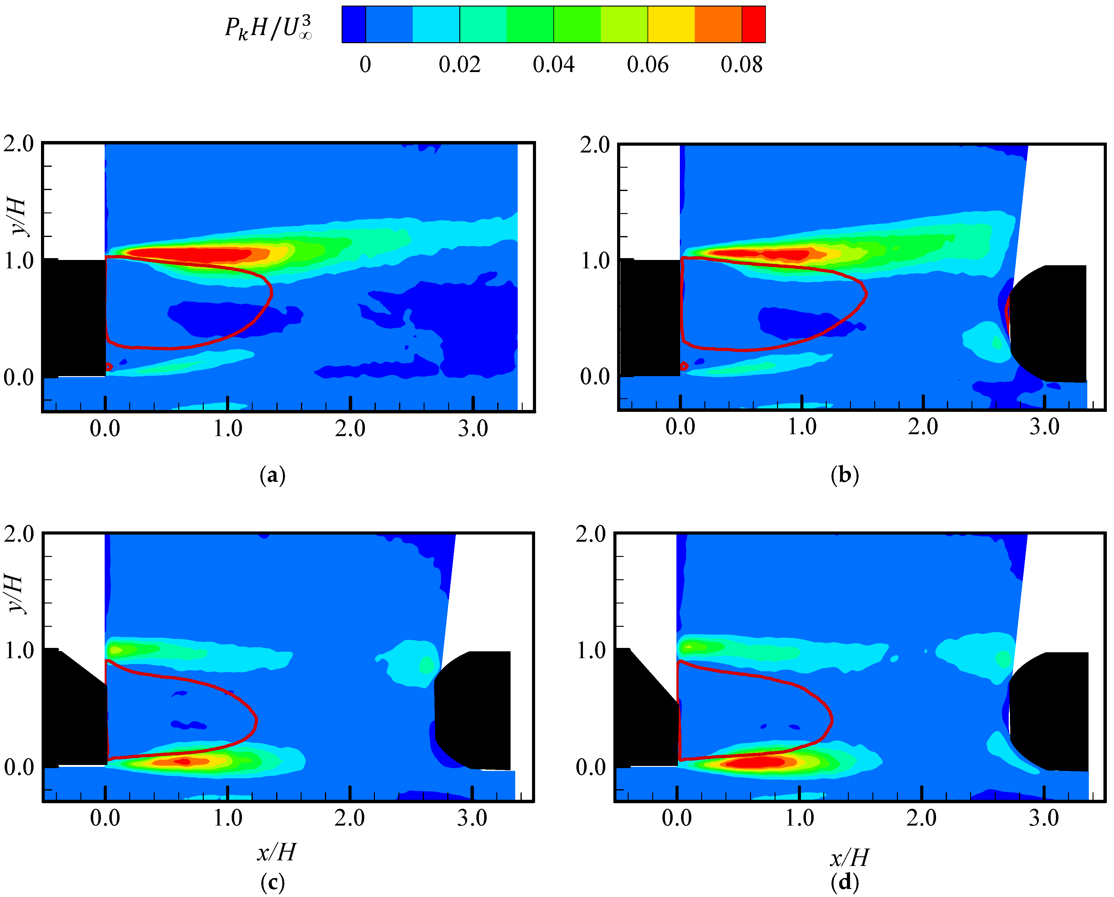 Atmosphere 11 00328 g011 Atmosphere 11 00328 g011