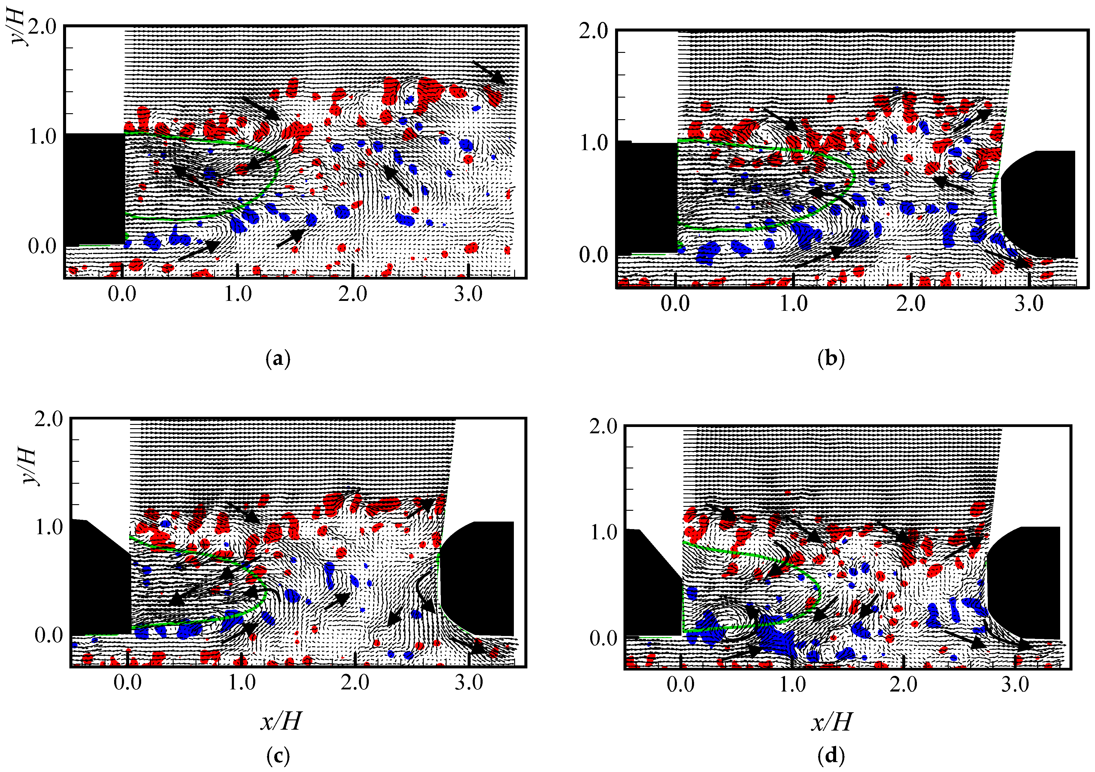 Atmosphere 11 00328 g013 Atmosphere 11 00328 g013