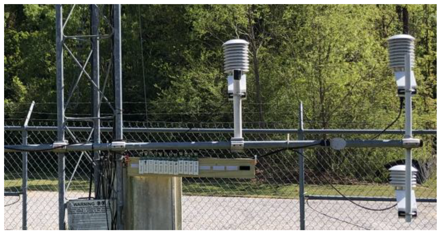 Atmosphere 11 00335 g001