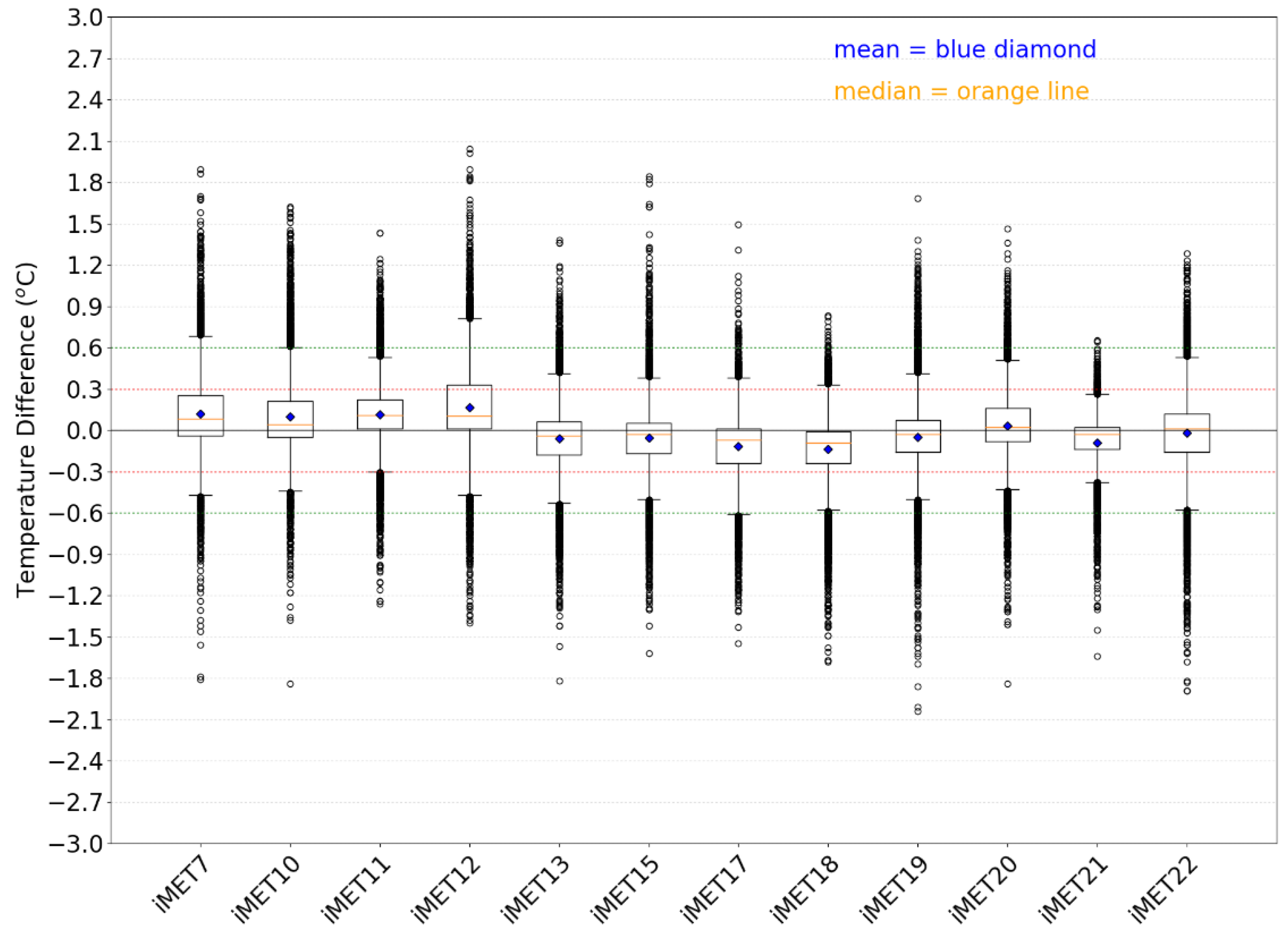 Atmosphere 11 00335 g004