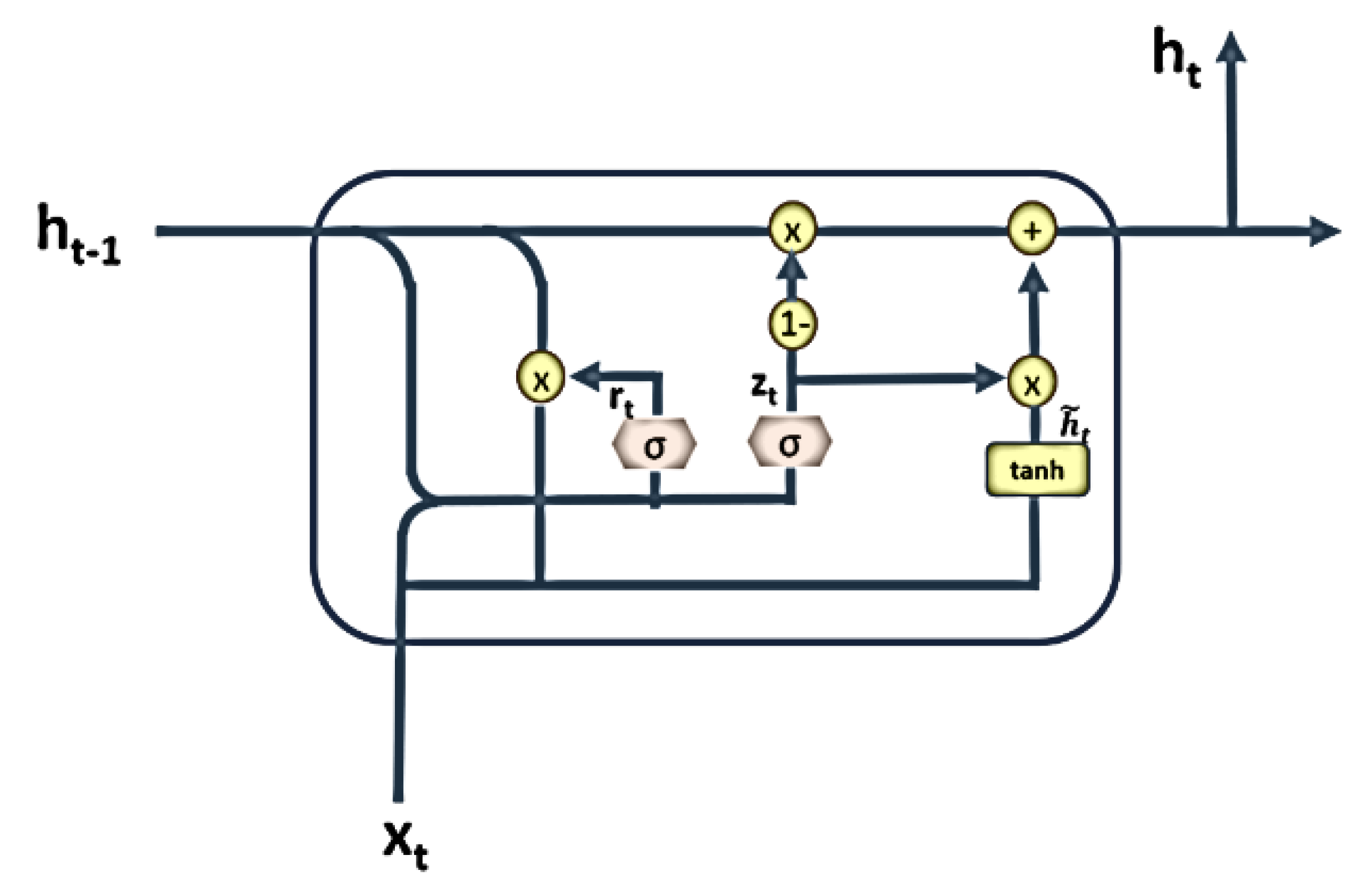 Atmosphere 11 00348 g004 Atmosphere 11 00348 g004