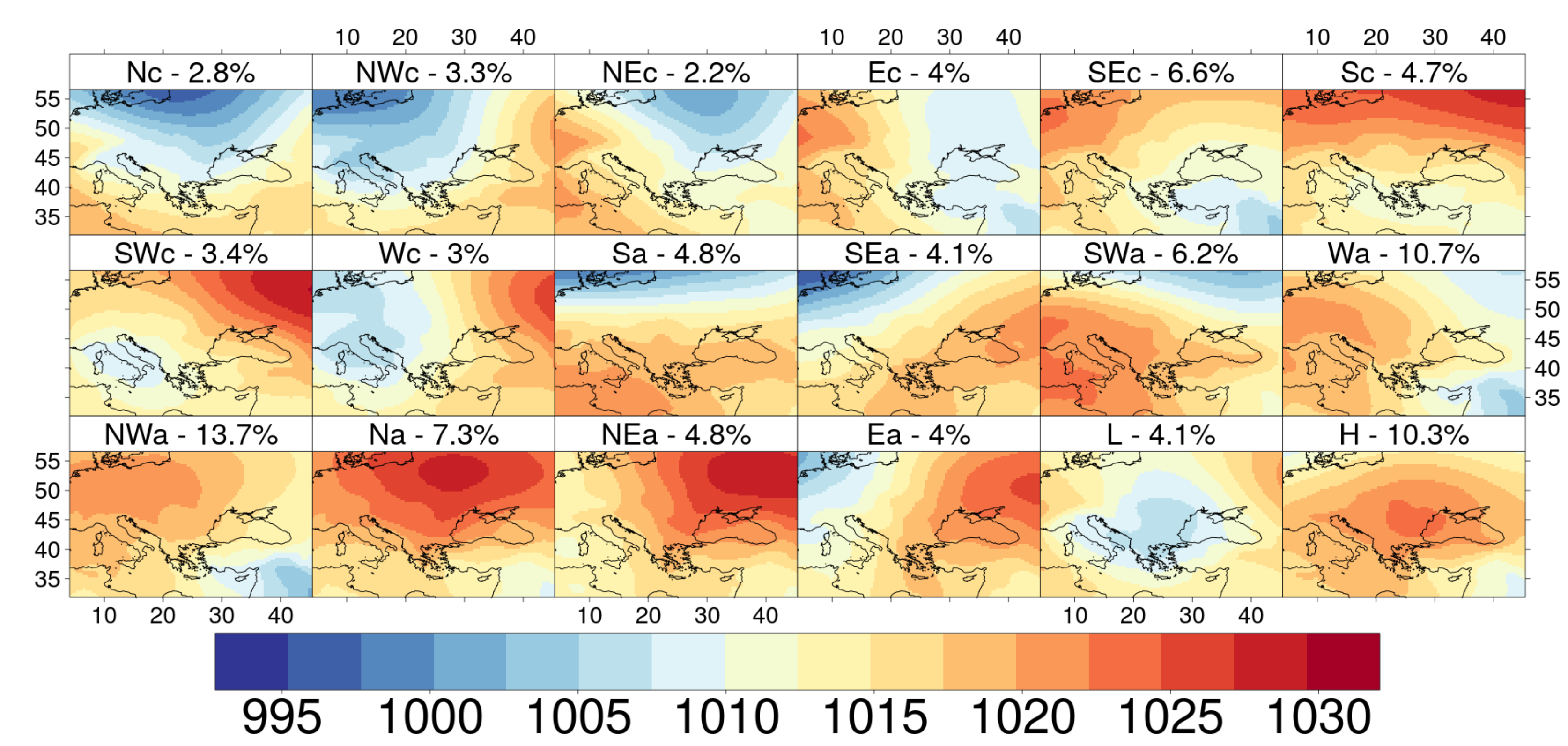 Atmosphere 11 00349 g002 Atmosphere 11 00349 g002
