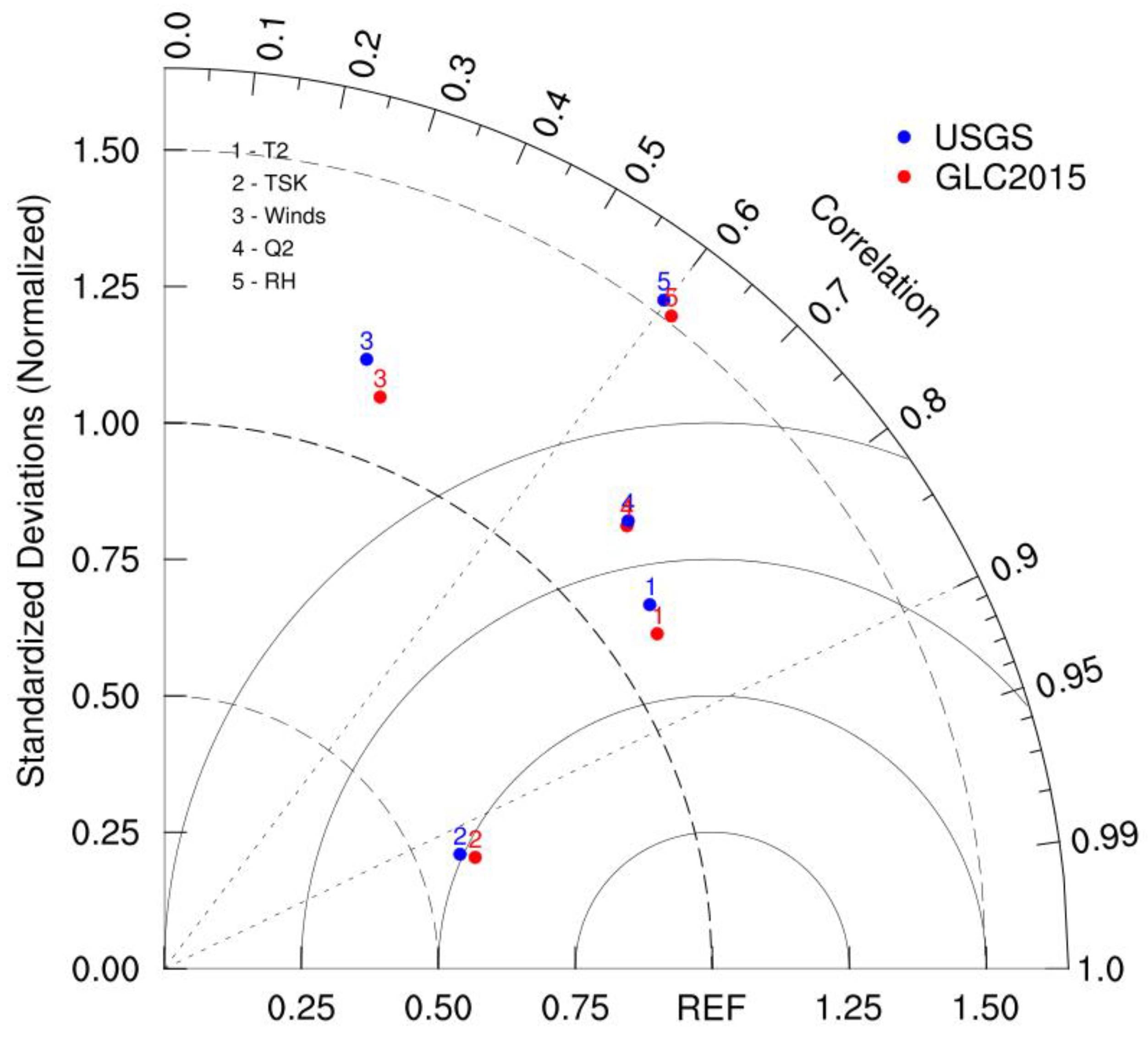Atmosphere 11 00350 g011