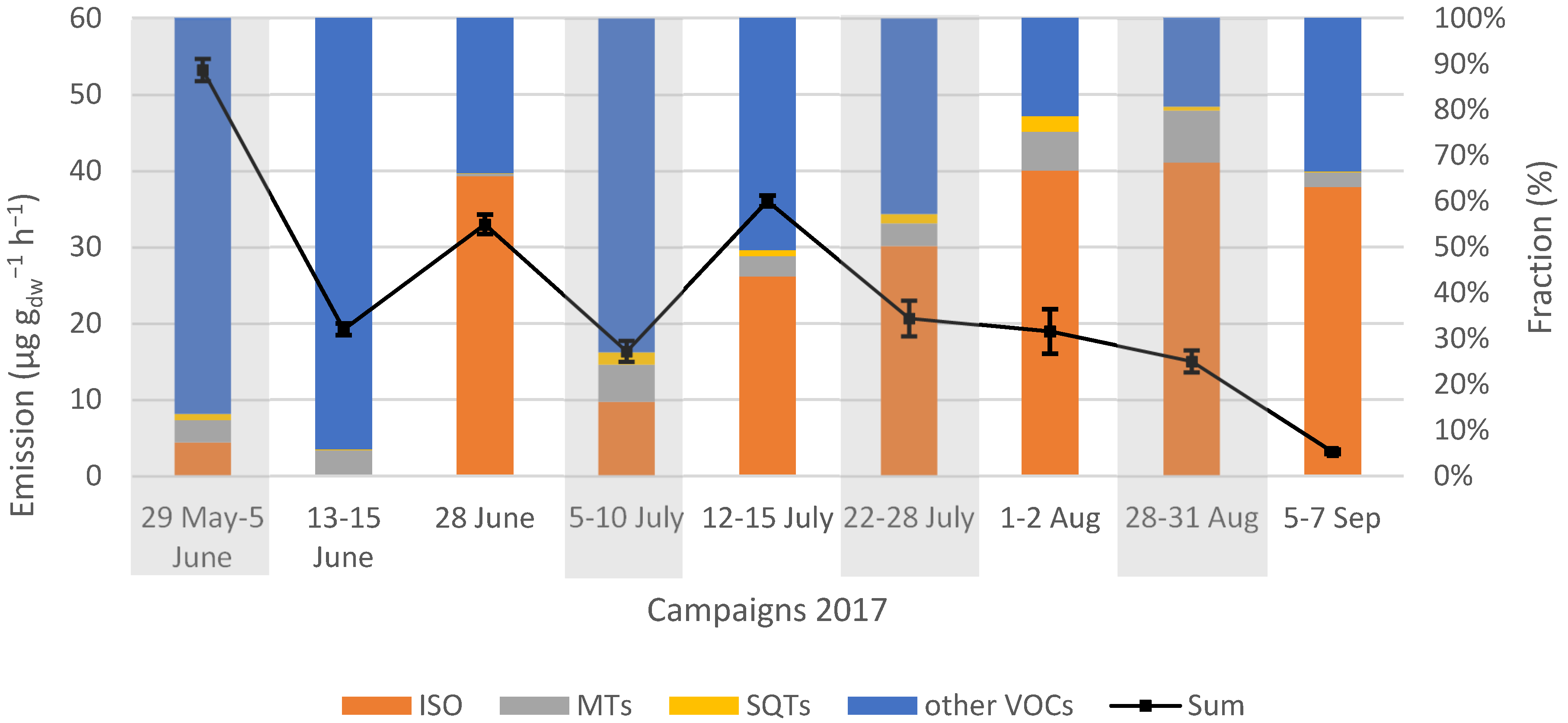 Atmosphere 11 00356 g002