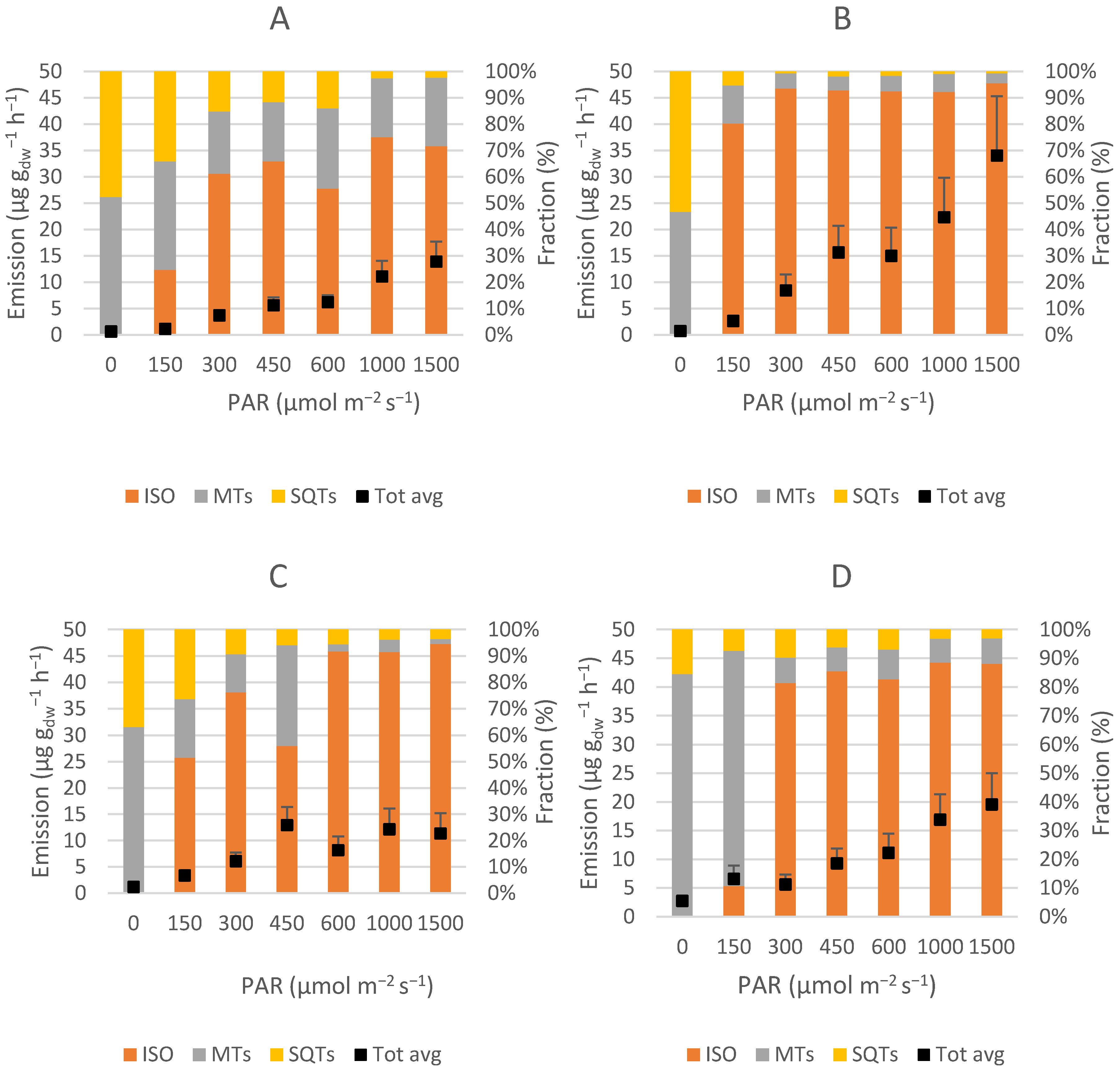 Atmosphere 11 00356 g005