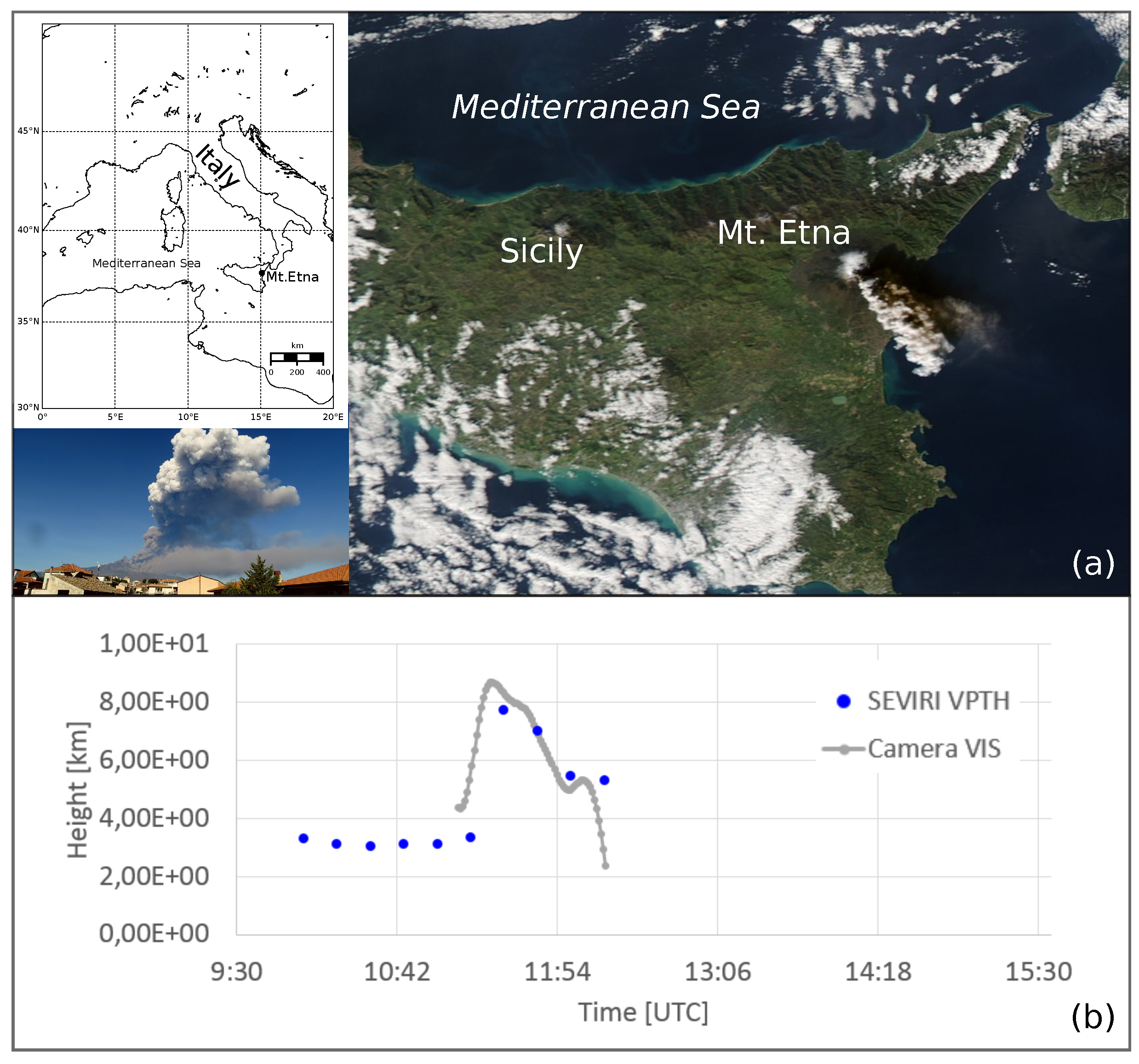 Atmosphere 11 00359 g001