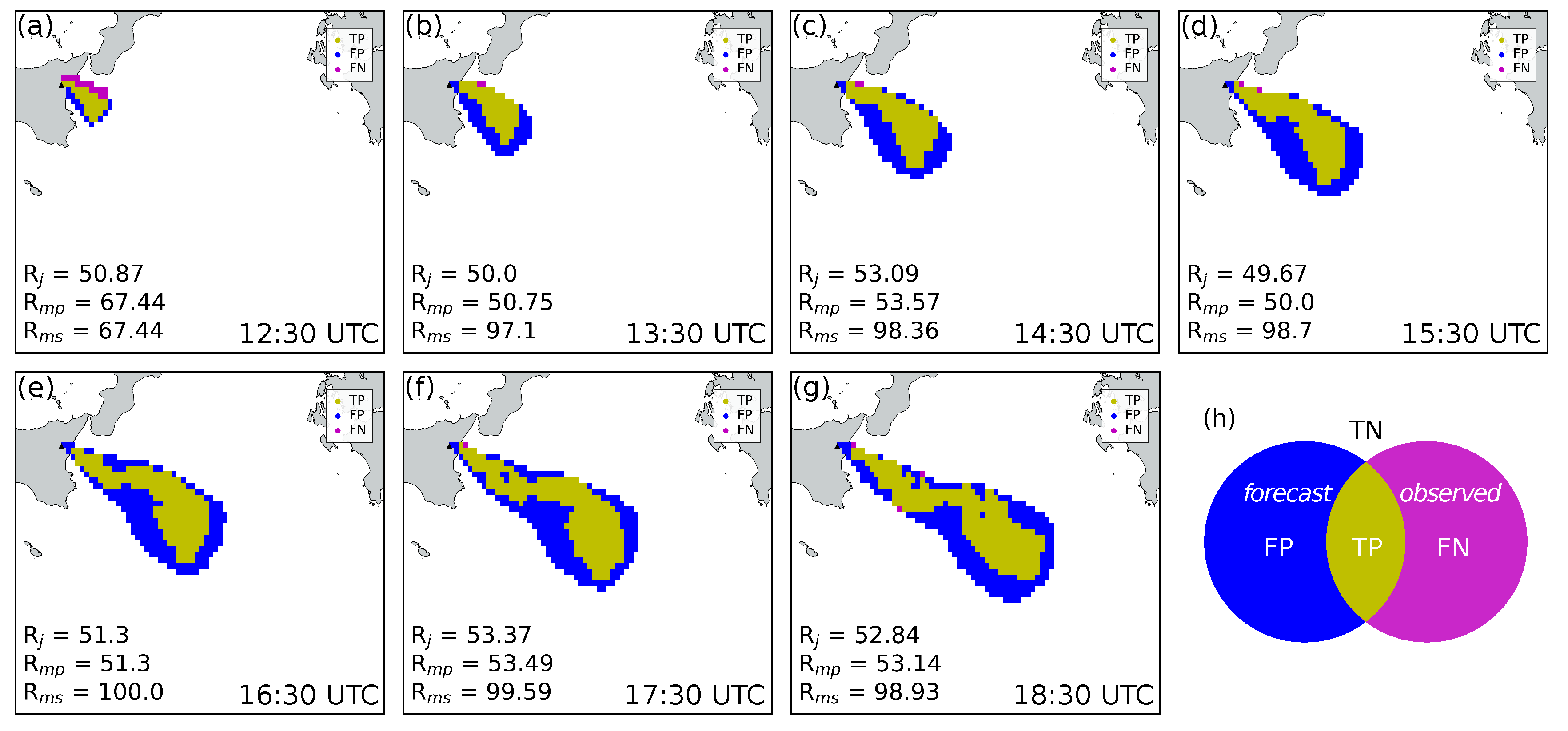 Atmosphere 11 00359 g011