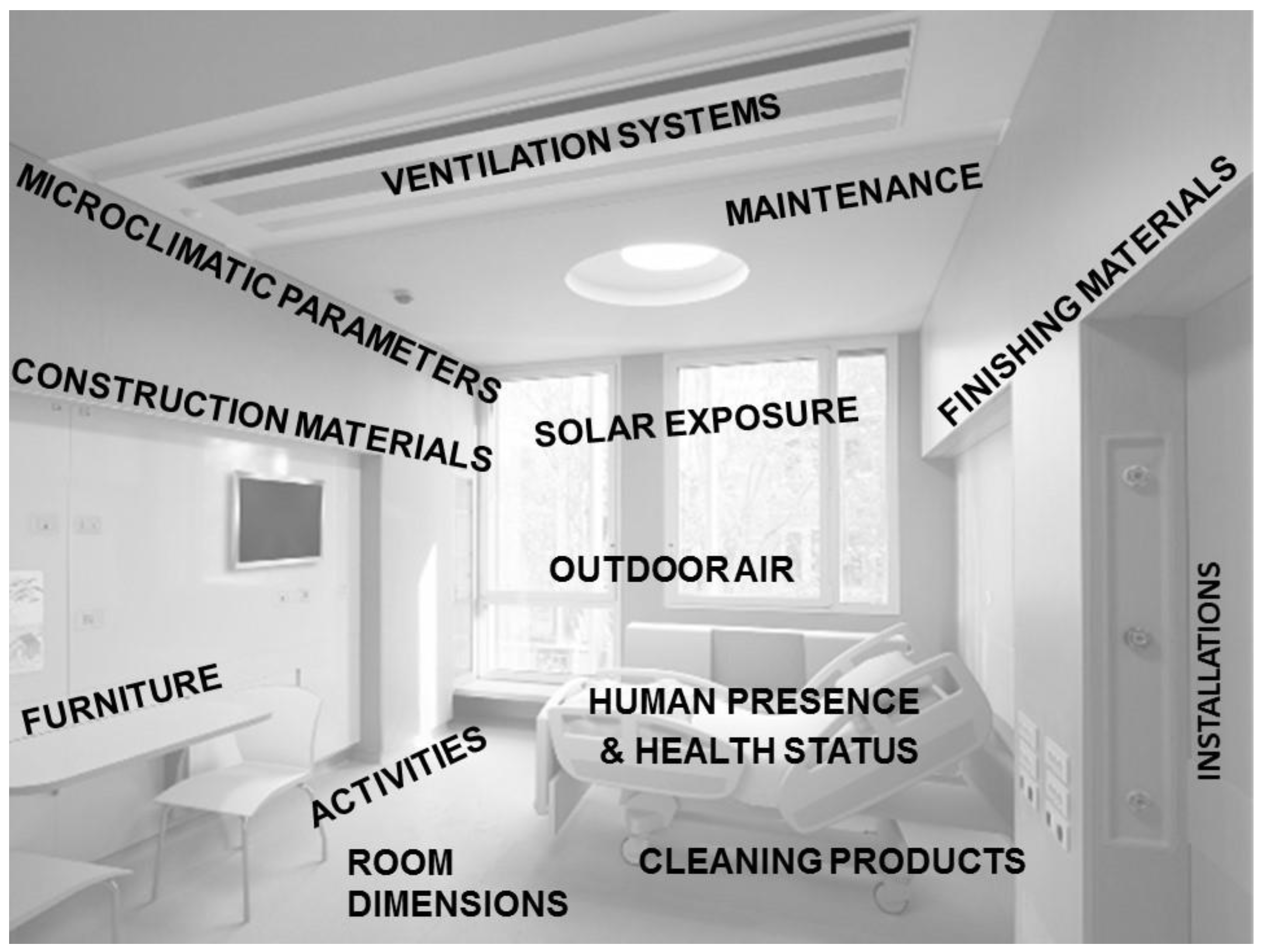 Atmosphere 11 00361 g001