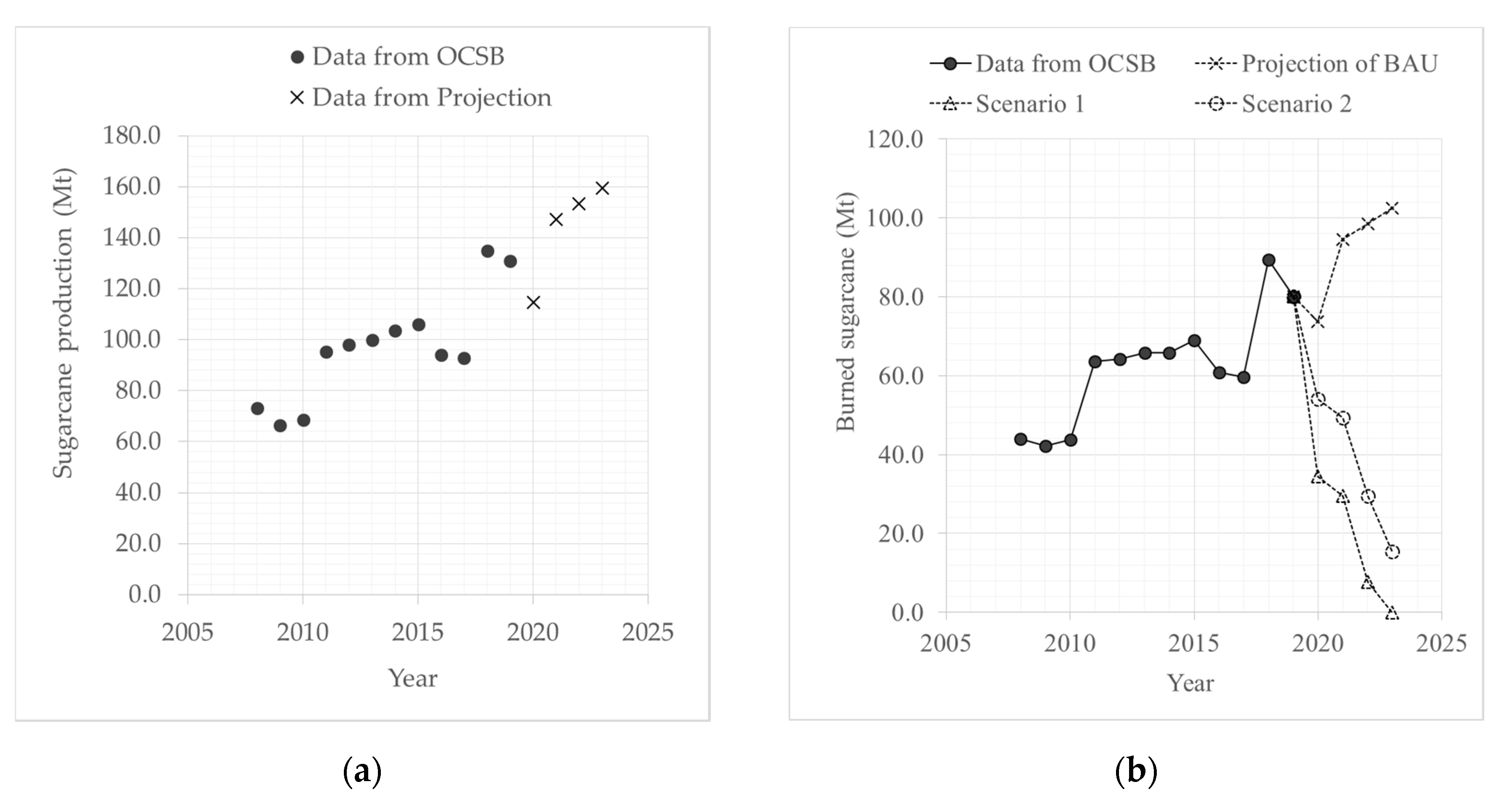 Atmosphere 11 00366 g001
