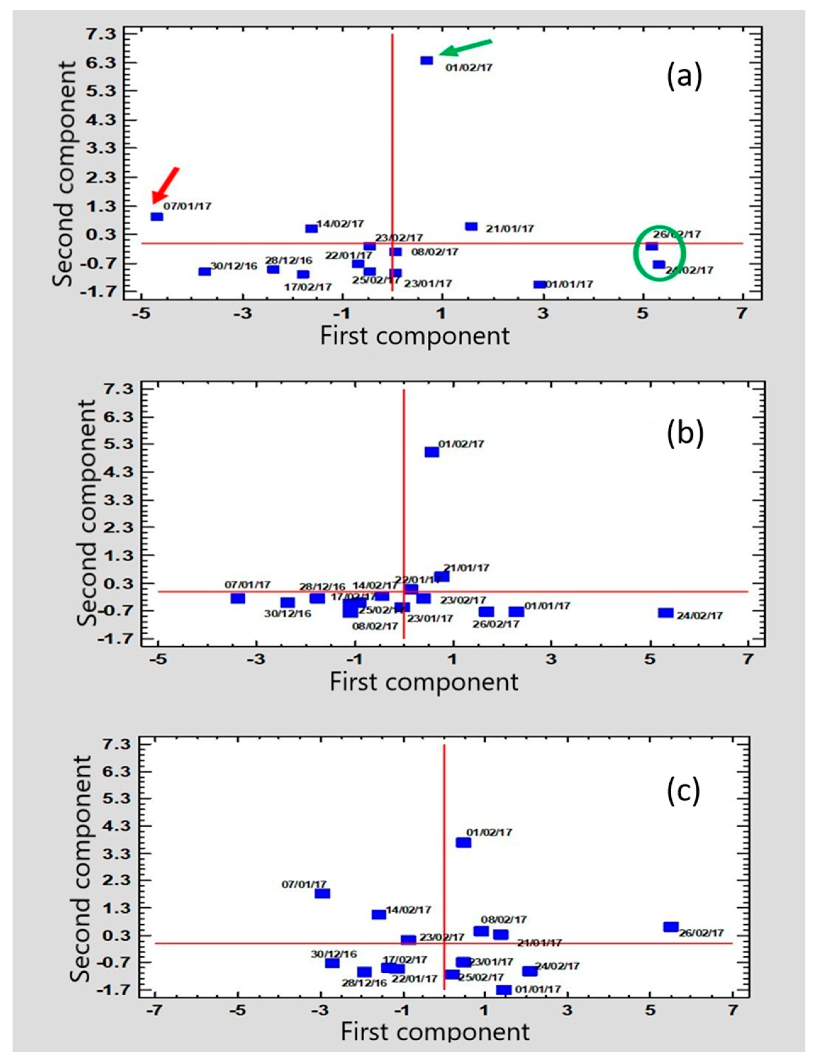 Atmosphere 11 00373 g003