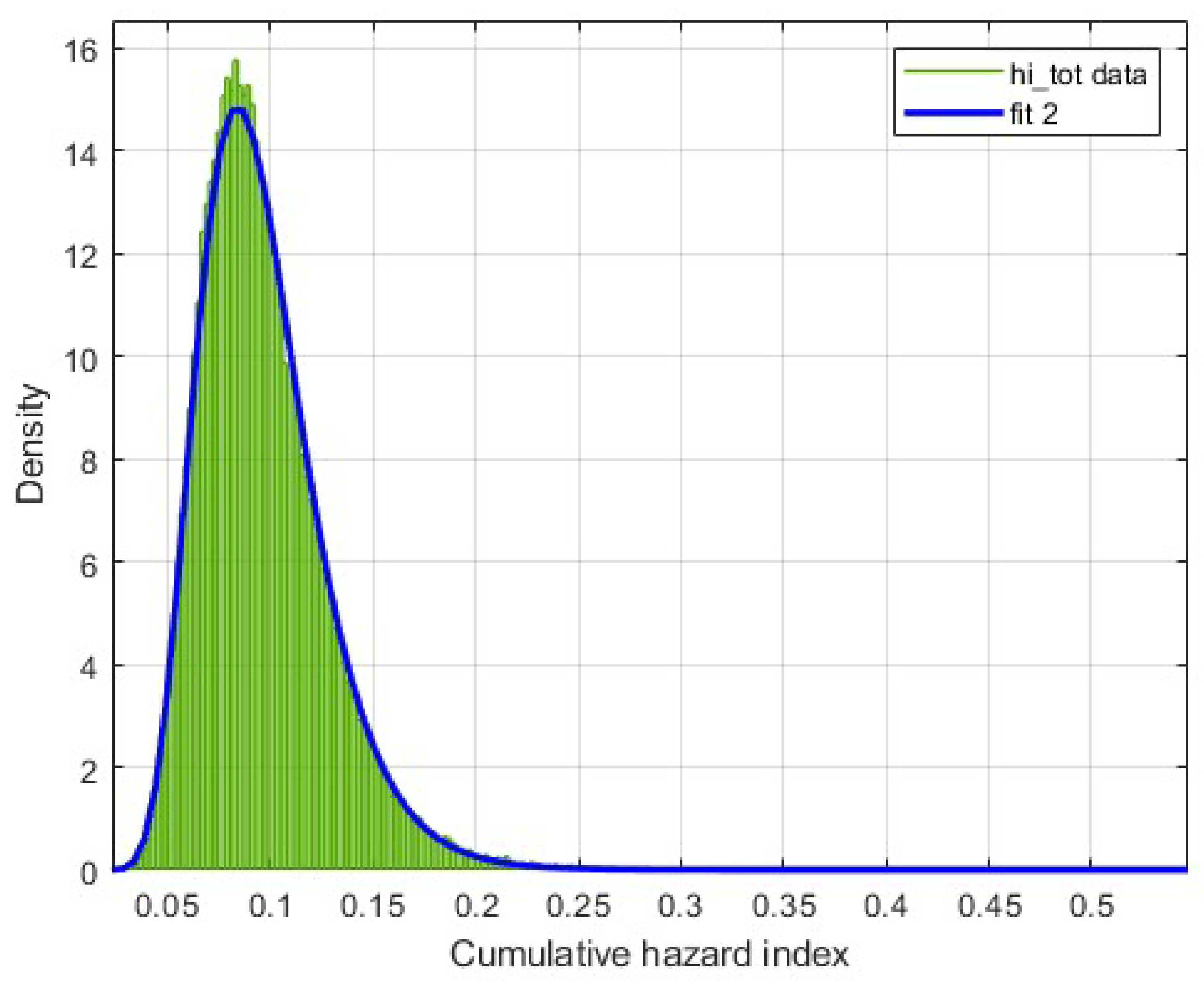 Atmosphere 11 00375 g008