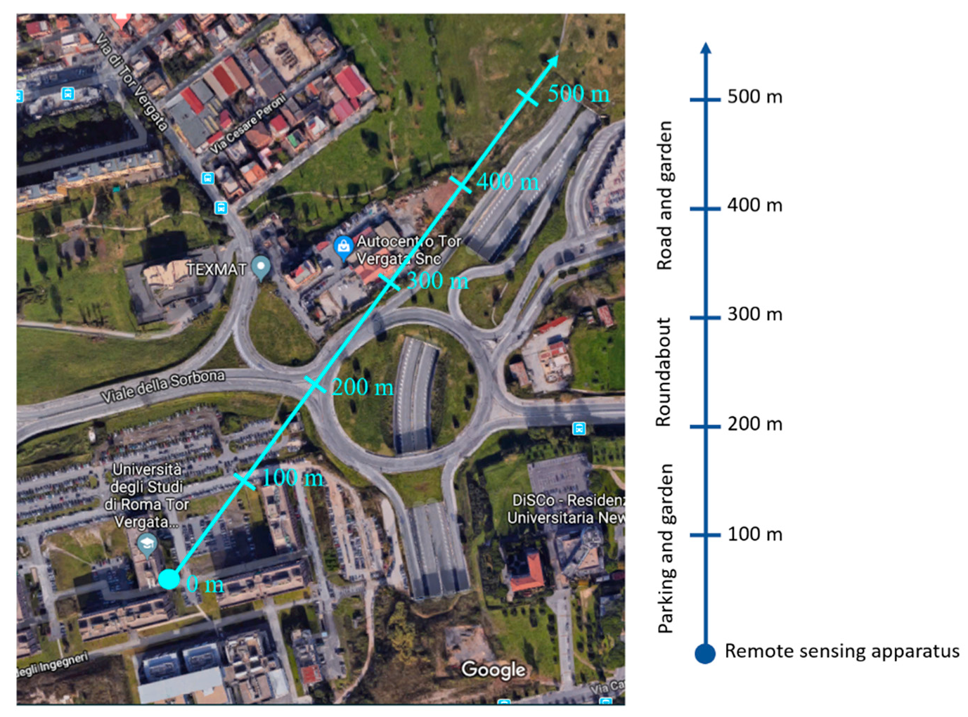 Atmosphere 11 00383 g002