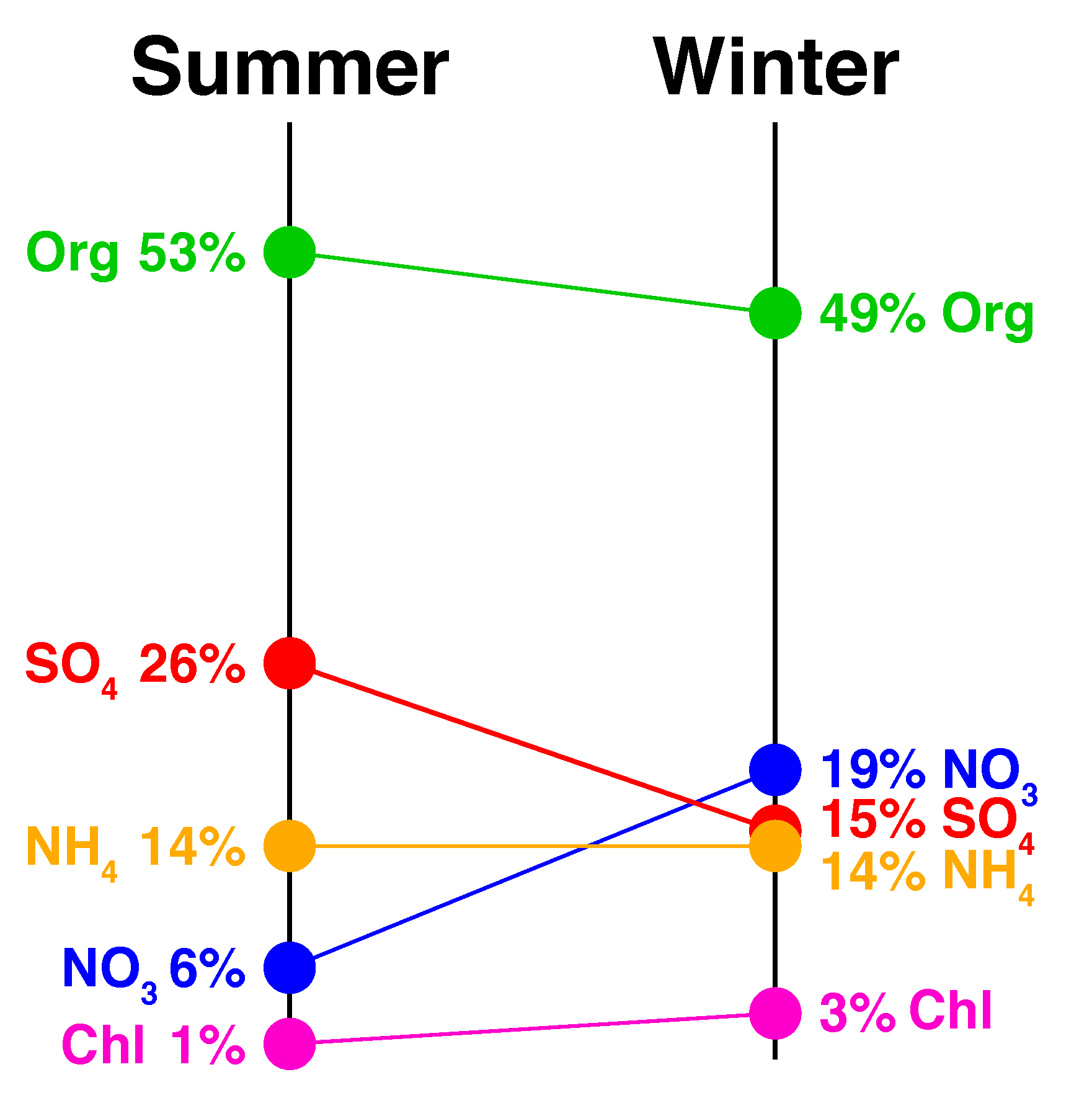 Atmosphere 11 00385 g001