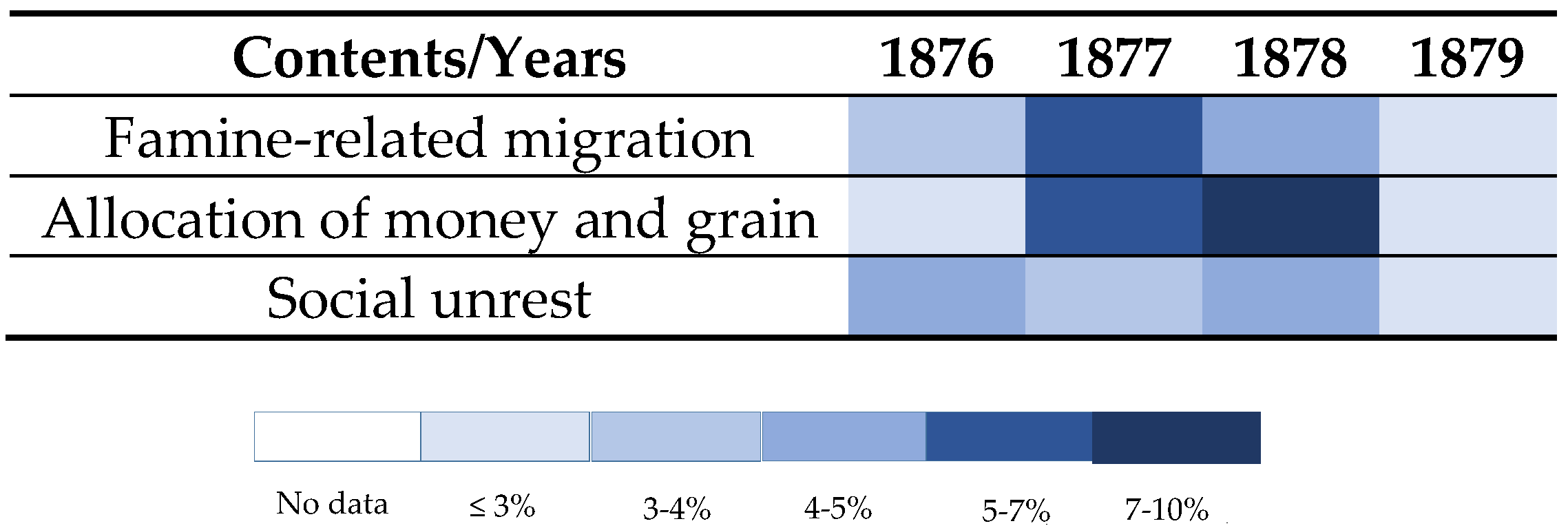 Atmosphere 11 00393 g002