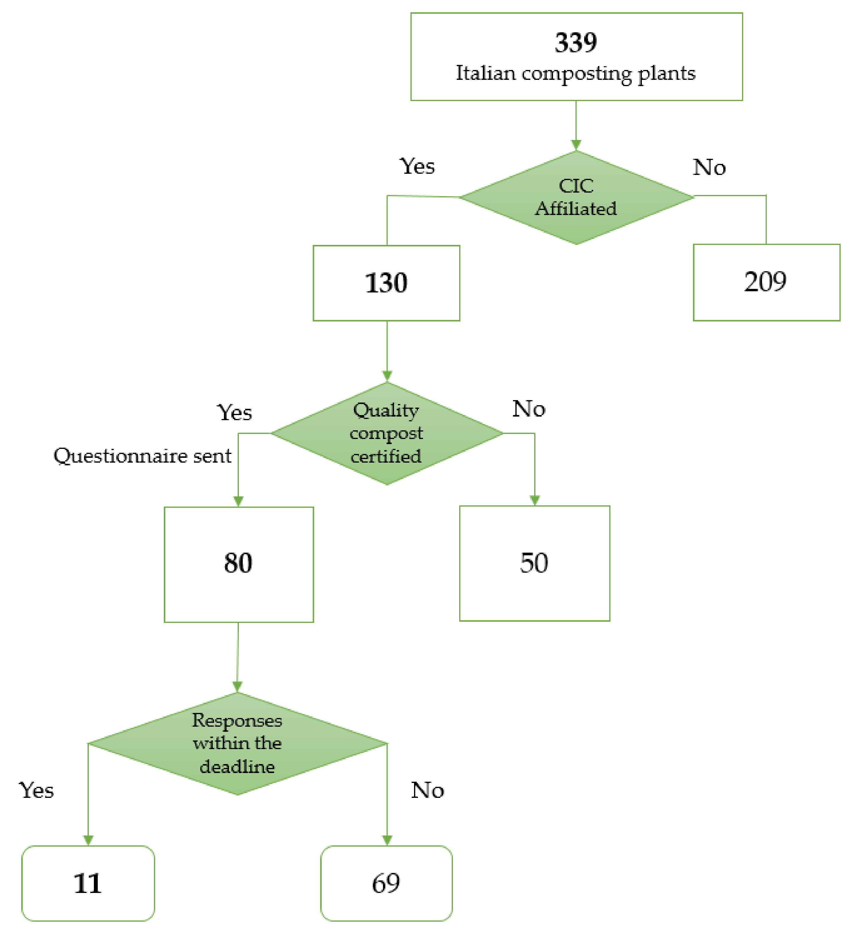 Atmosphere 11 00398 g001 Atmosphere 11 00398 g001