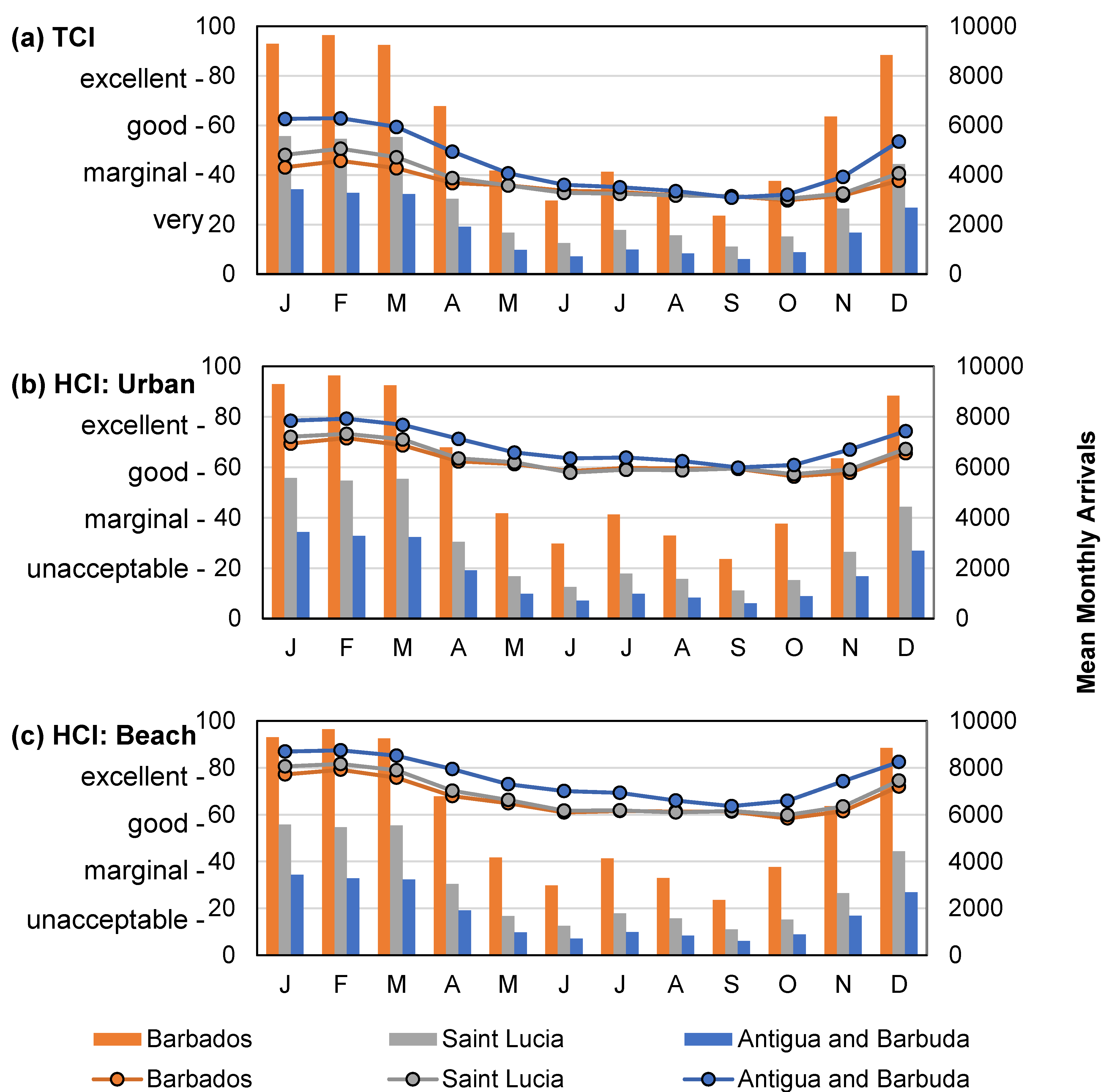 Atmosphere 11 00412 g001 Atmosphere 11 00412 g001