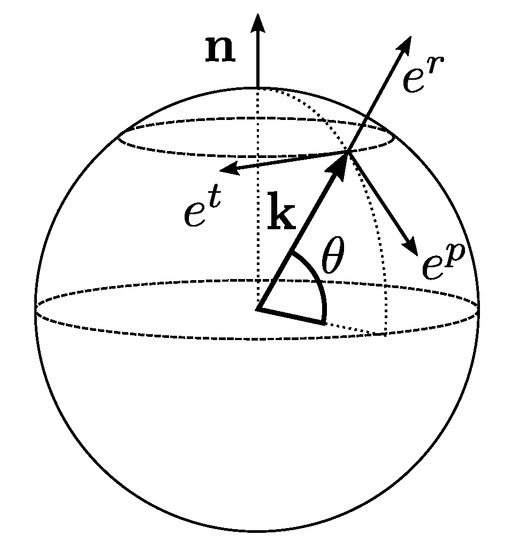 Atmosphere 11 00420 g0a2