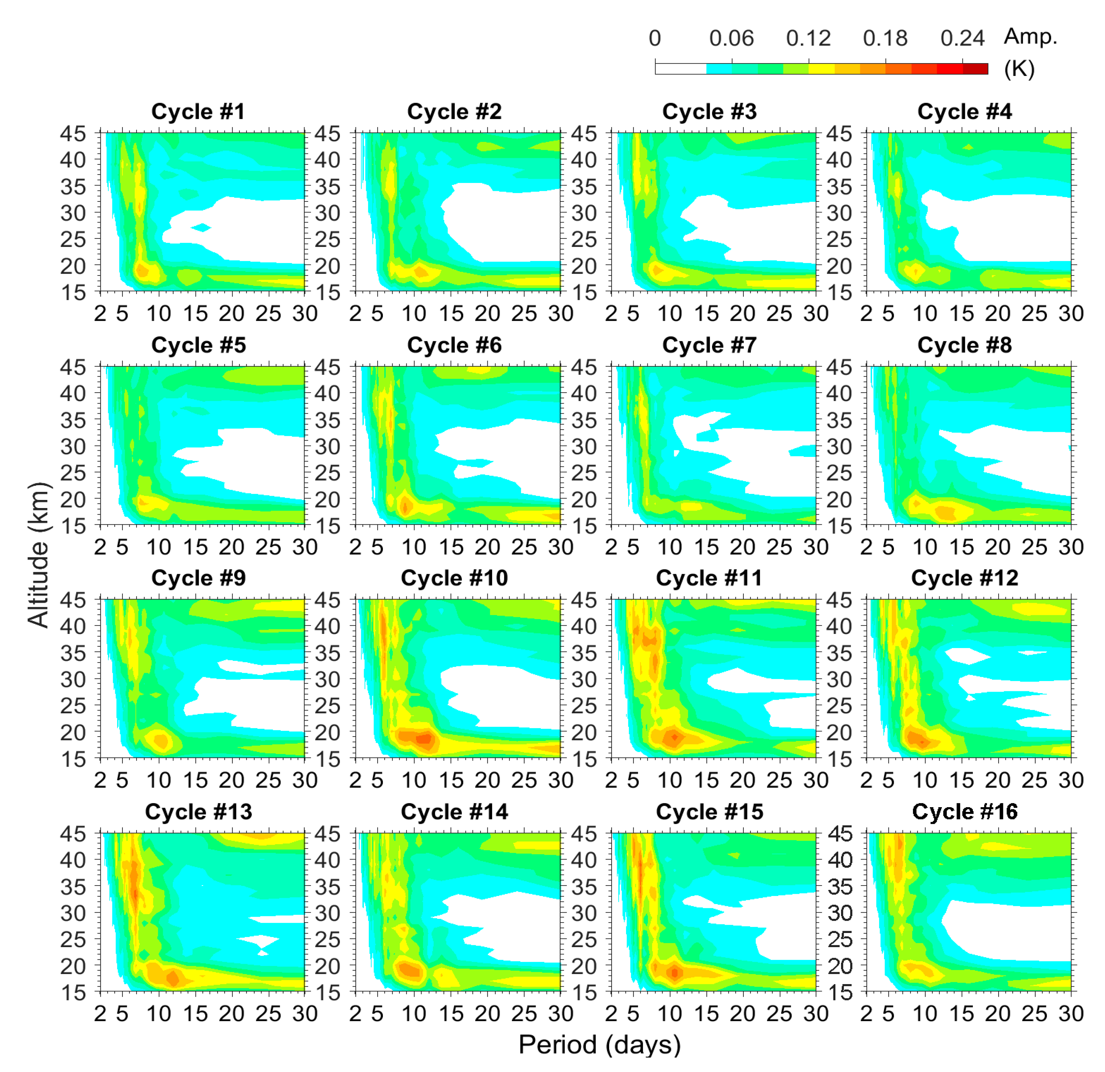 Atmosphere 11 00421 g004