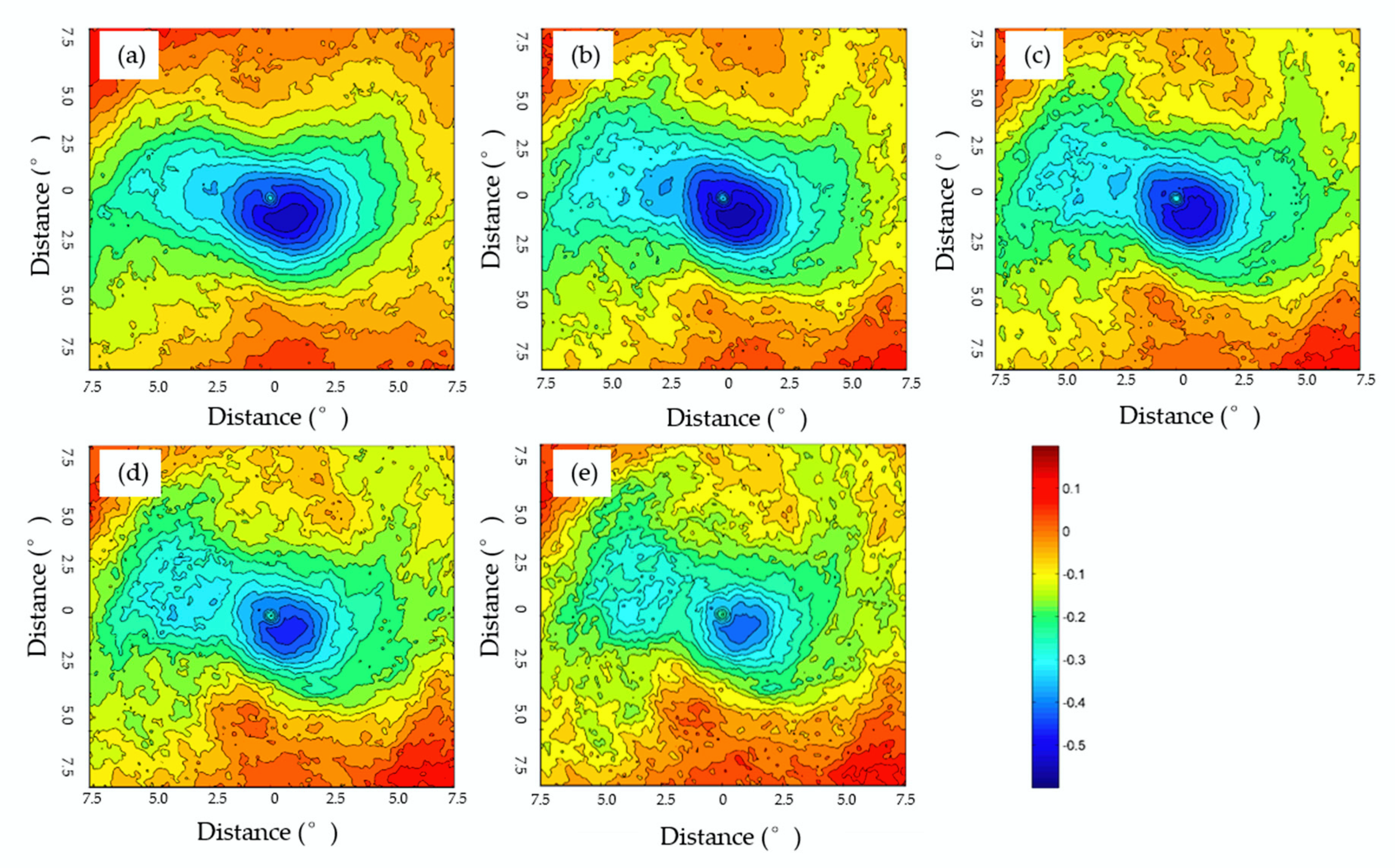 Atmosphere 11 00423 g003 Atmosphere 11 00423 g003