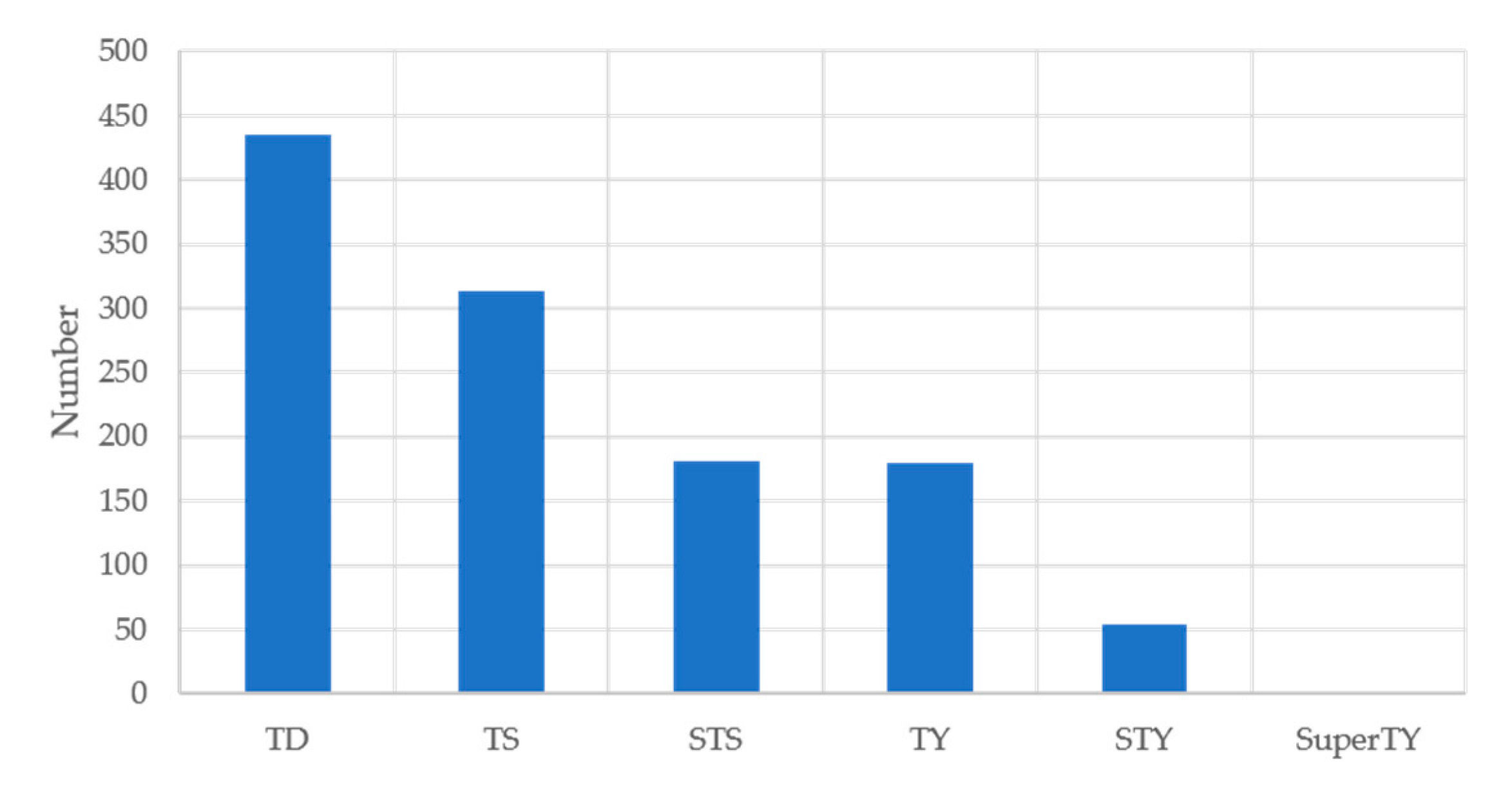 Atmosphere 11 00423 g008 Atmosphere 11 00423 g008