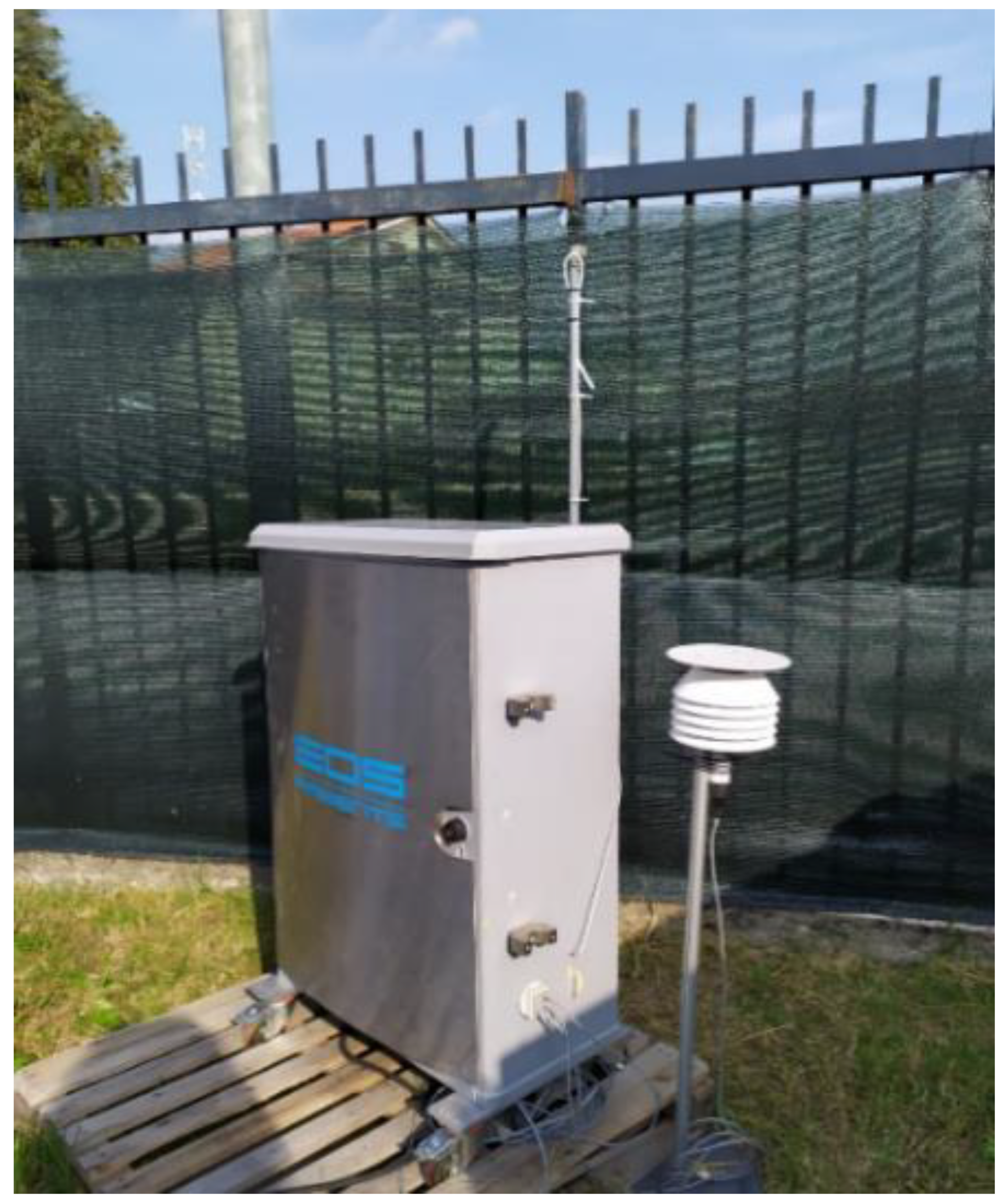 Atmosphere 11 00426 g002