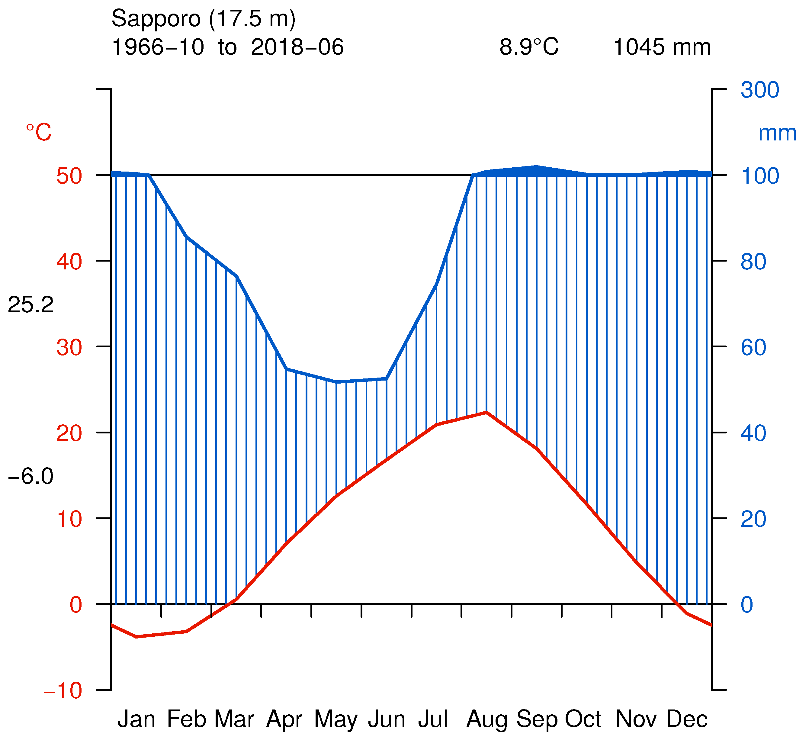Atmosphere 11 00444 g001 Atmosphere 11 00444 g001