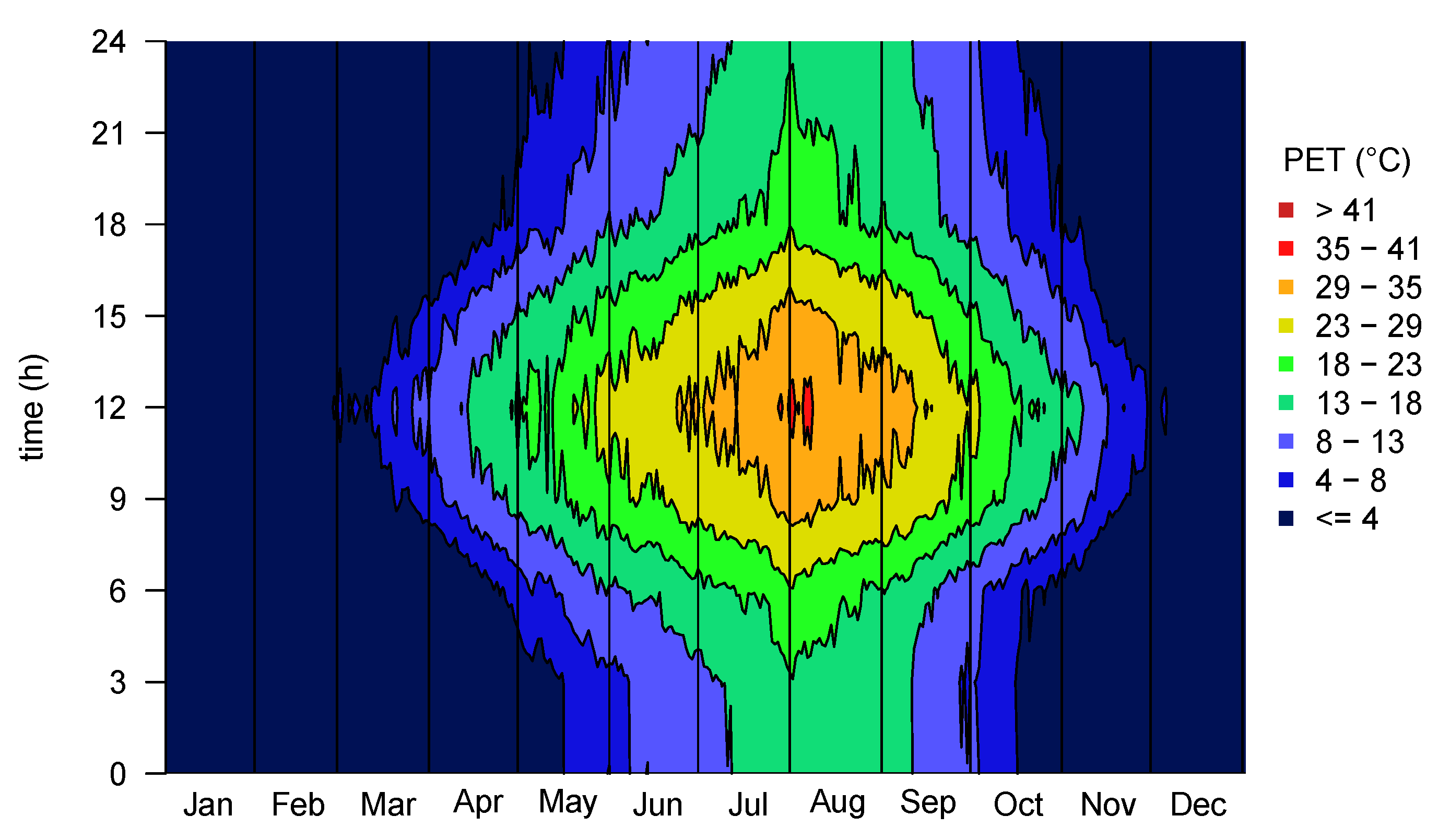 Atmosphere 11 00444 g004 Atmosphere 11 00444 g004
