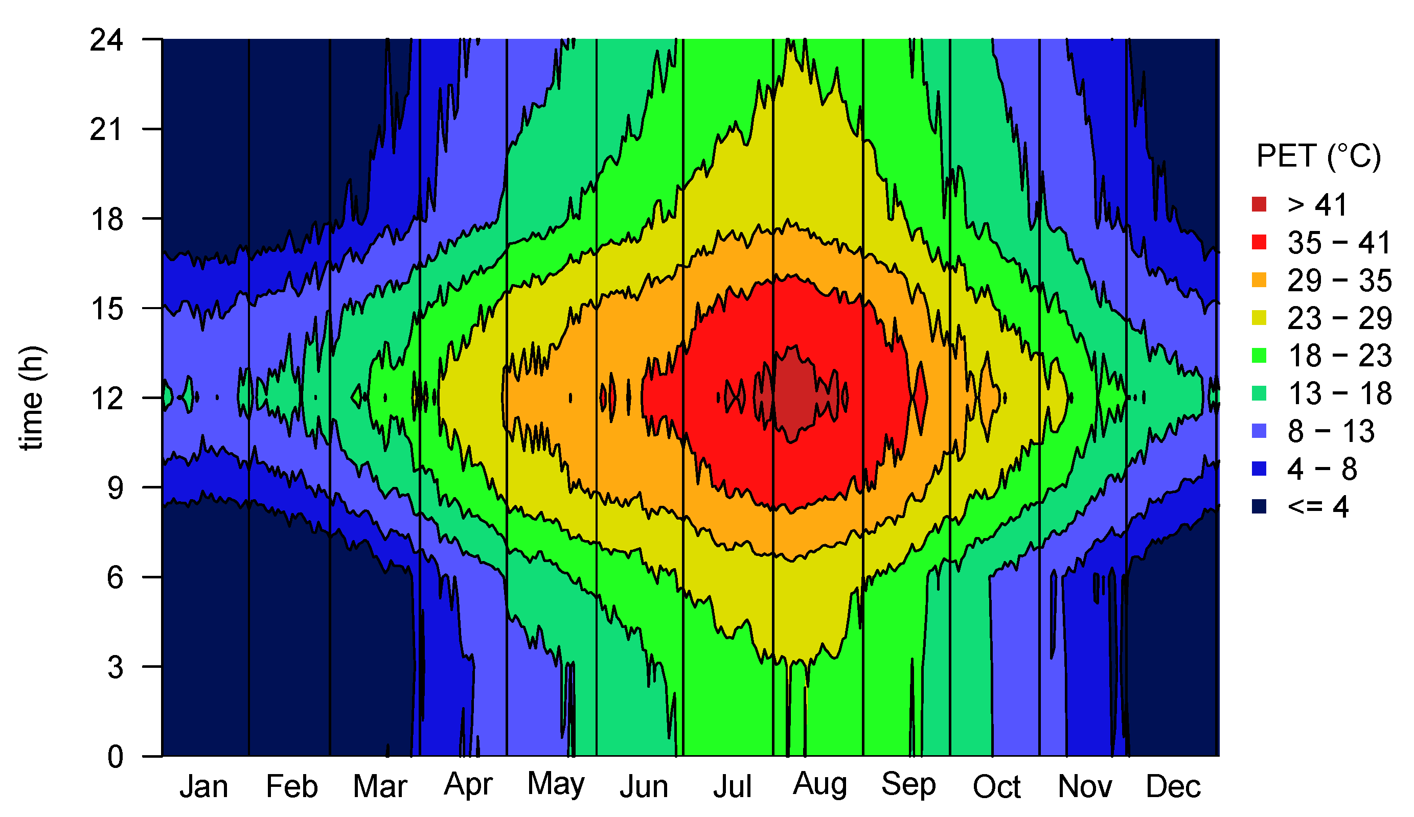 Atmosphere 11 00444 g005 Atmosphere 11 00444 g005