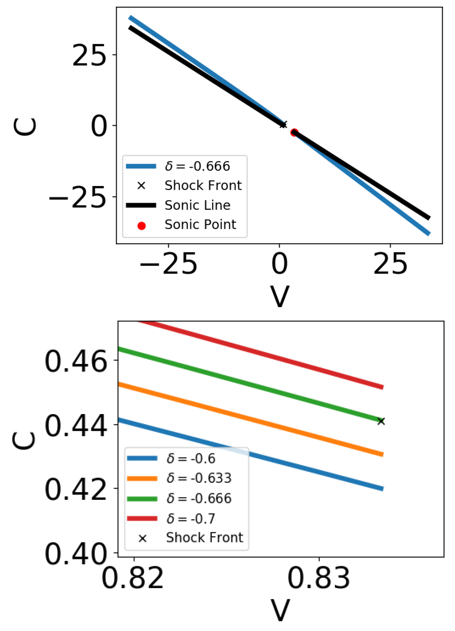Atmosphere 11 00445 g002