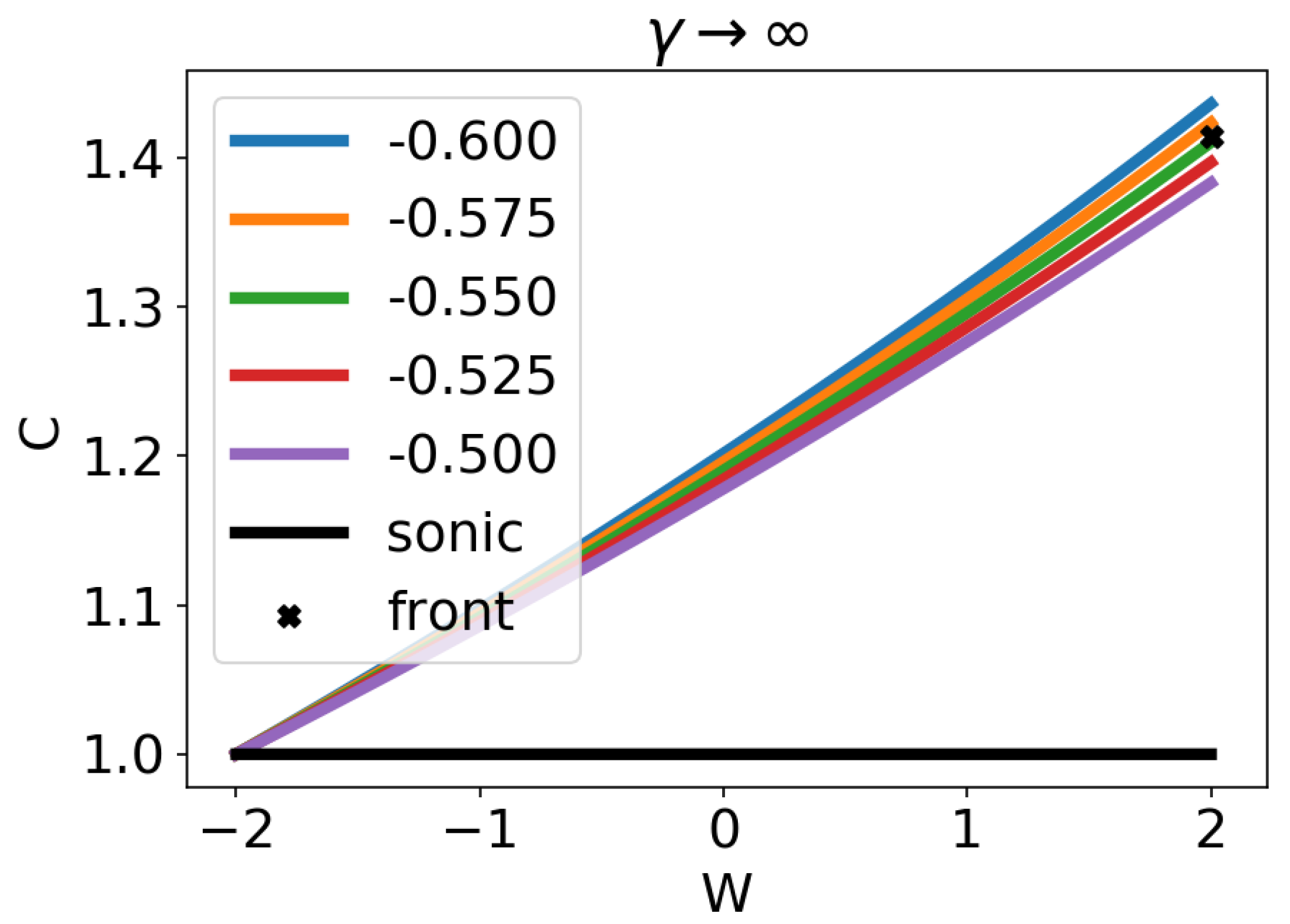 Atmosphere 11 00445 g004